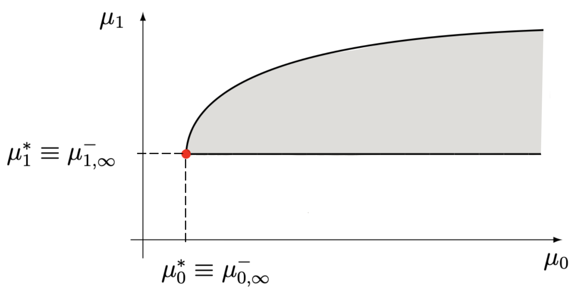 Symmetry 16 00313 g003