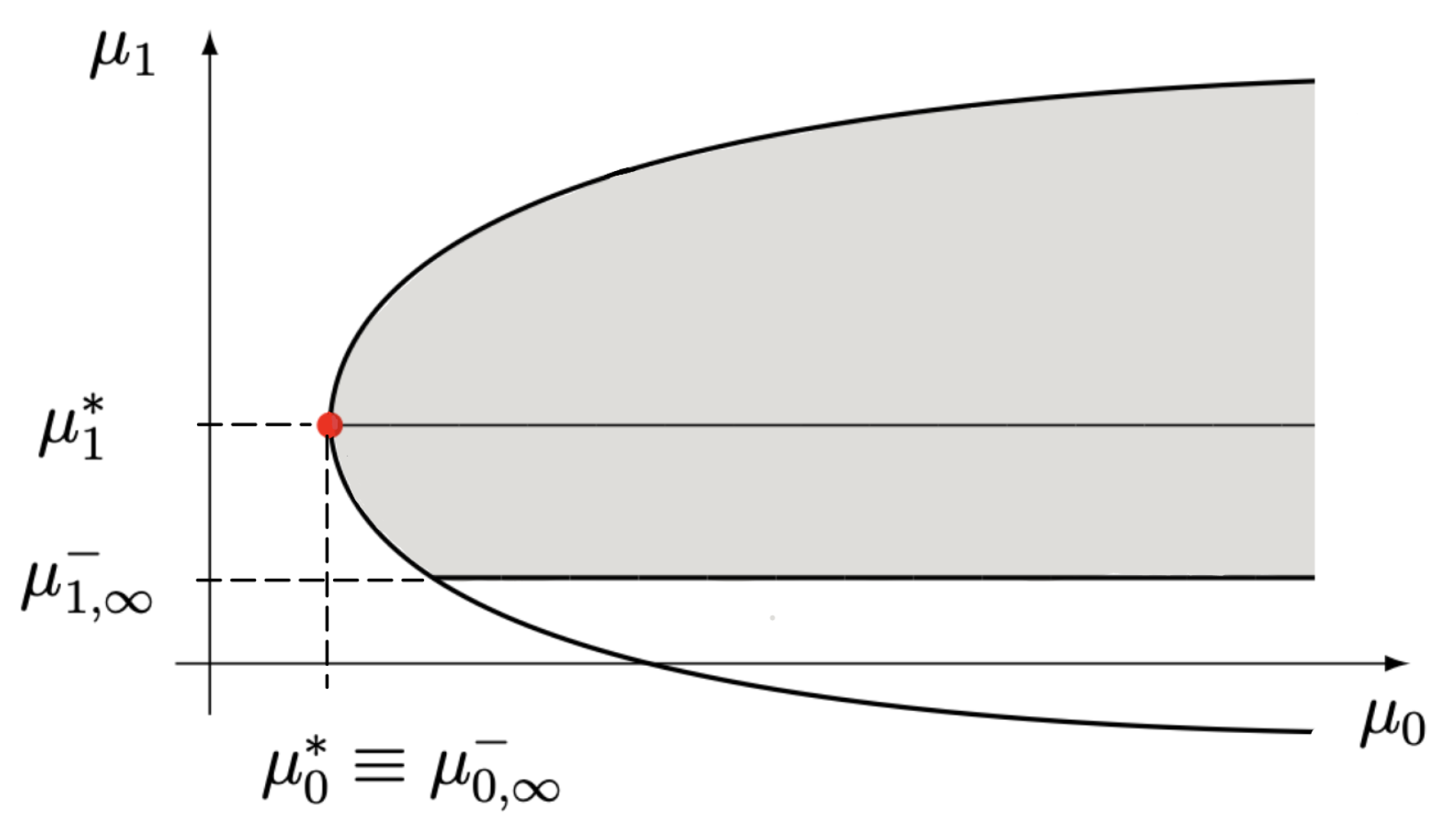 Symmetry 16 00313 g004