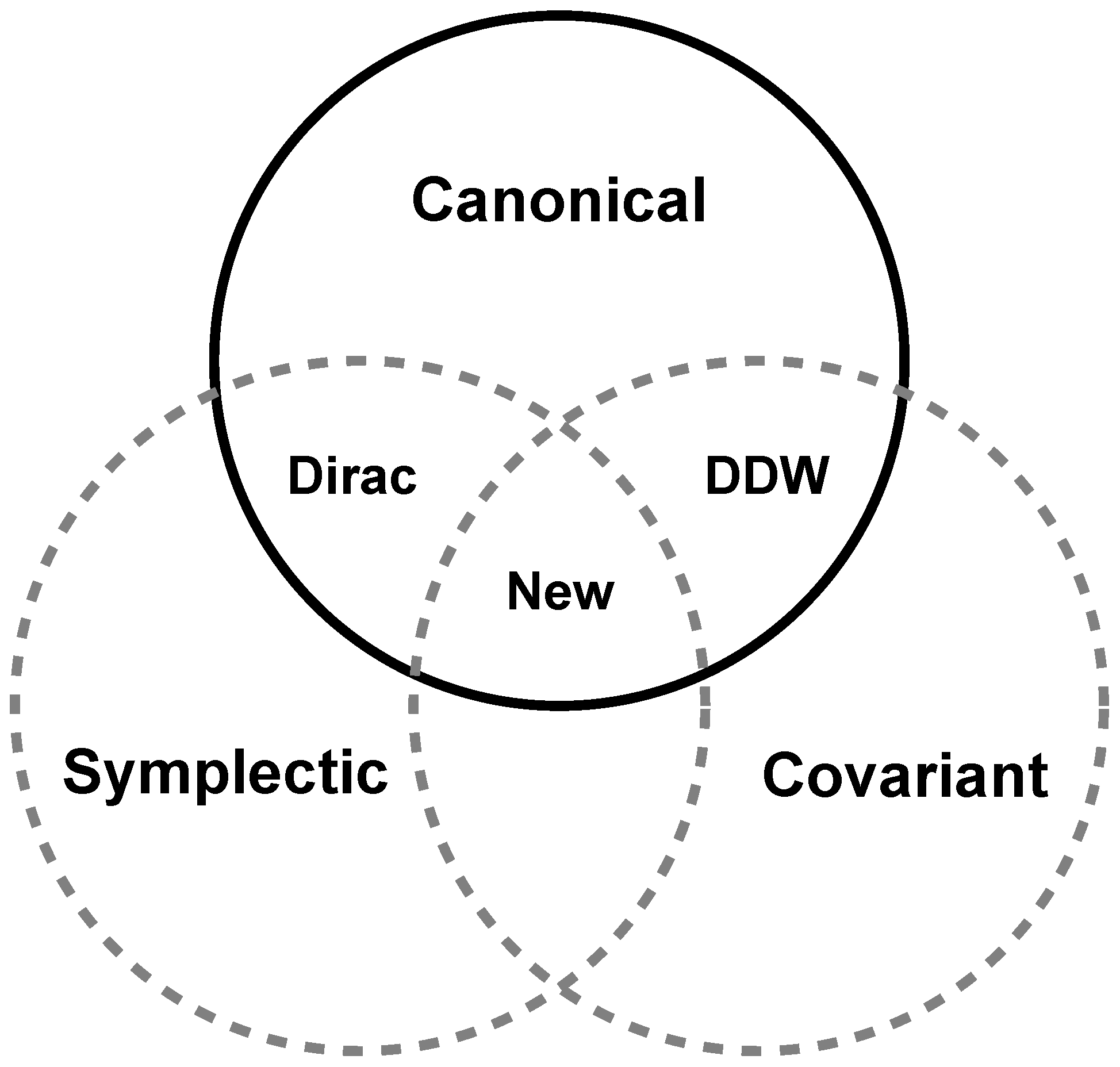 Symmetry 16 00316 g001