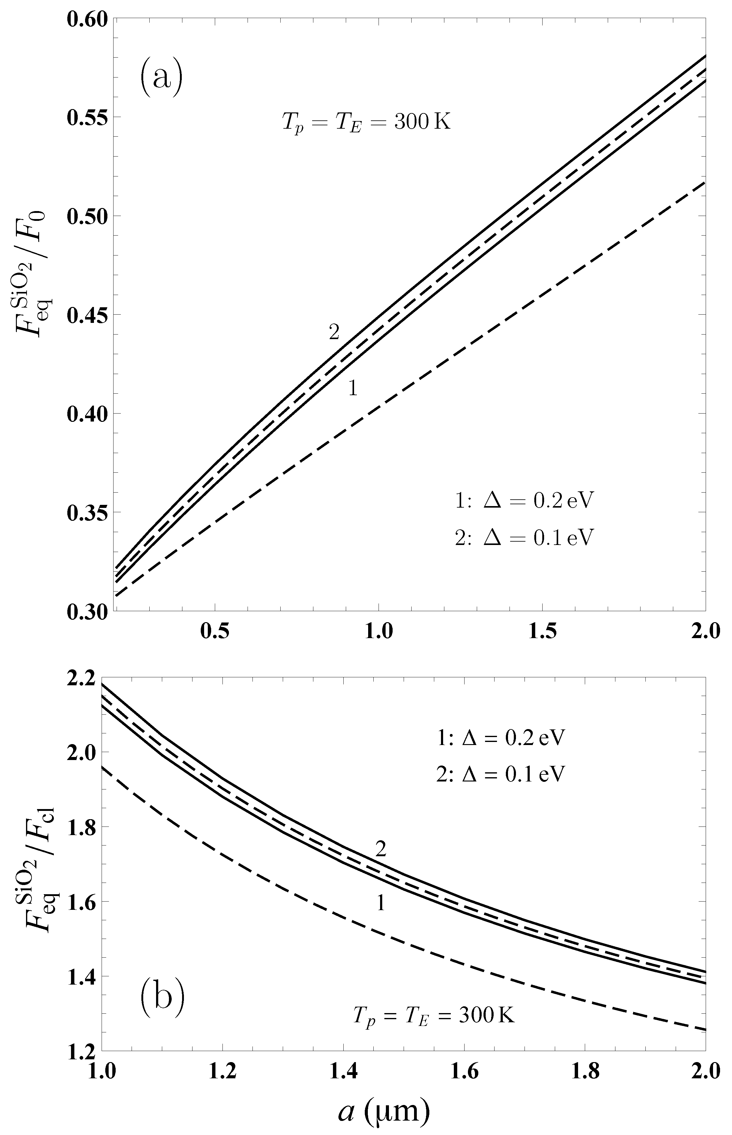 Symmetry 16 00320 g002