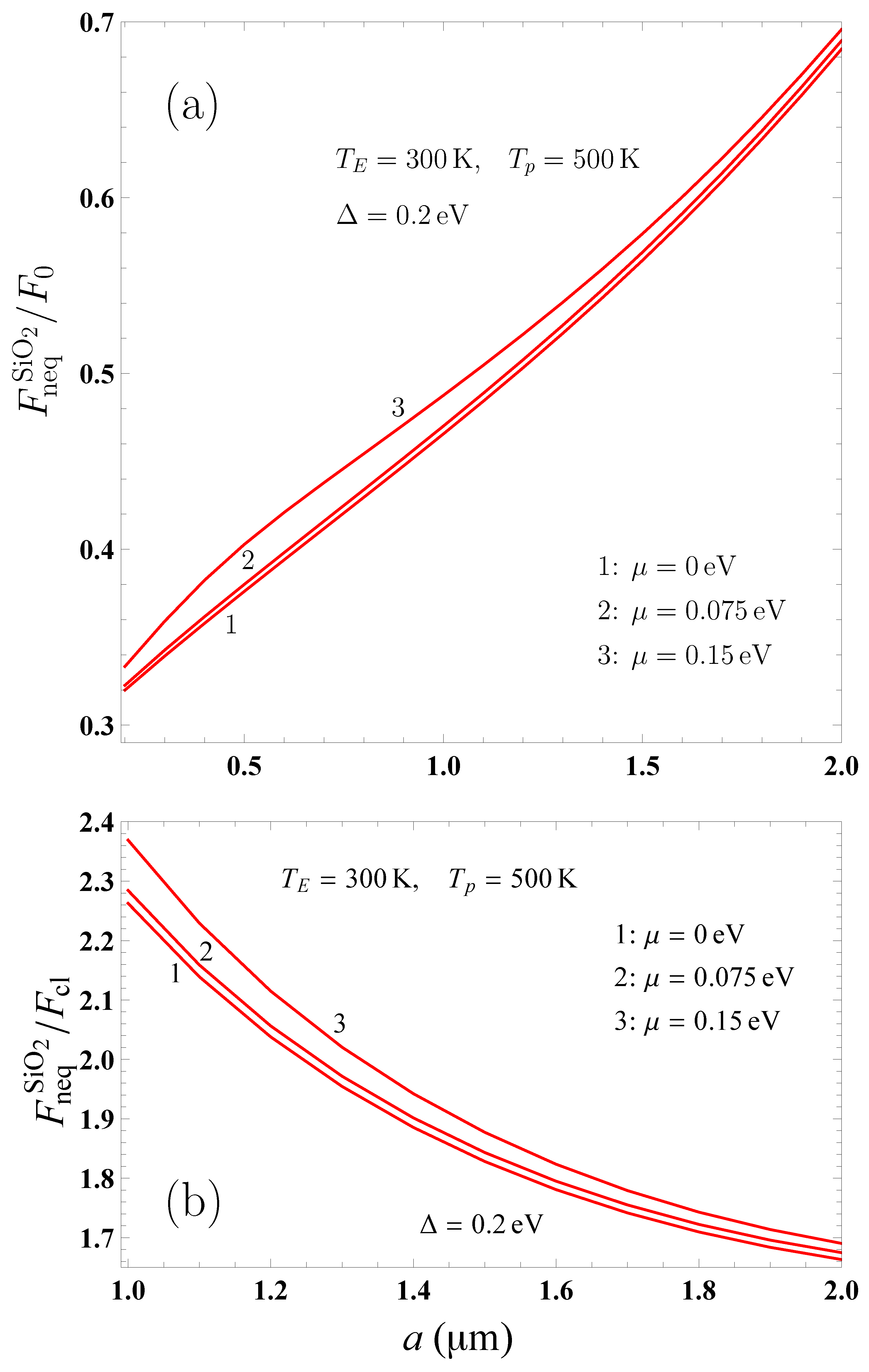 Symmetry 16 00320 g003