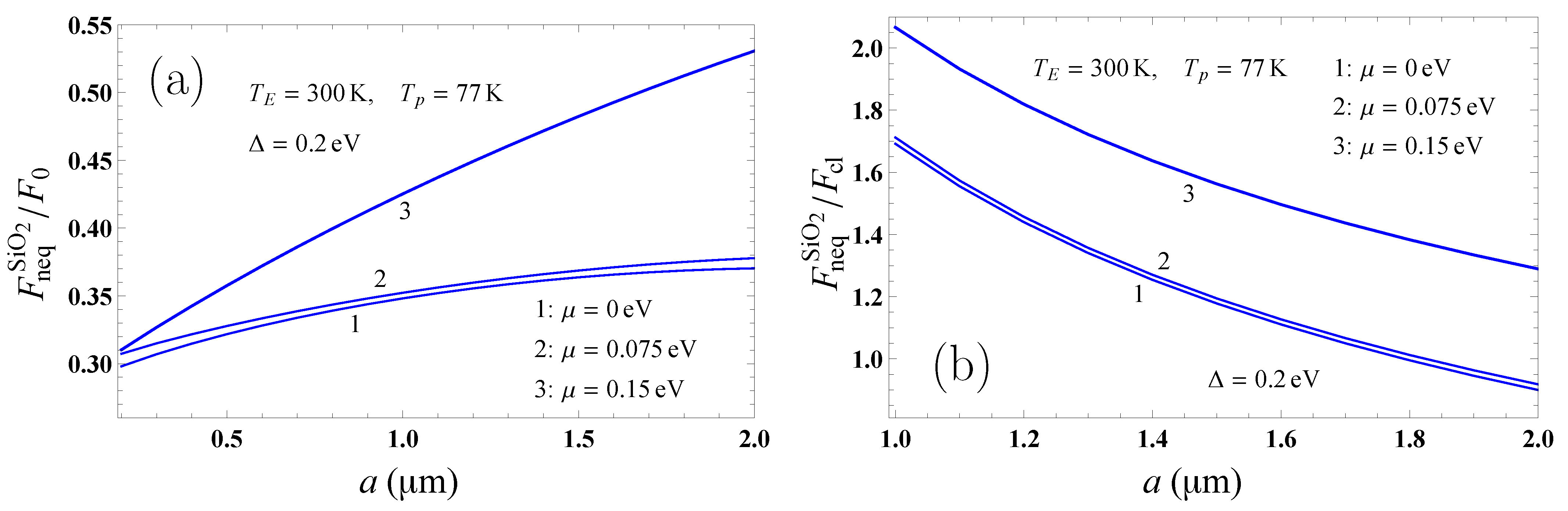 Symmetry 16 00320 g004