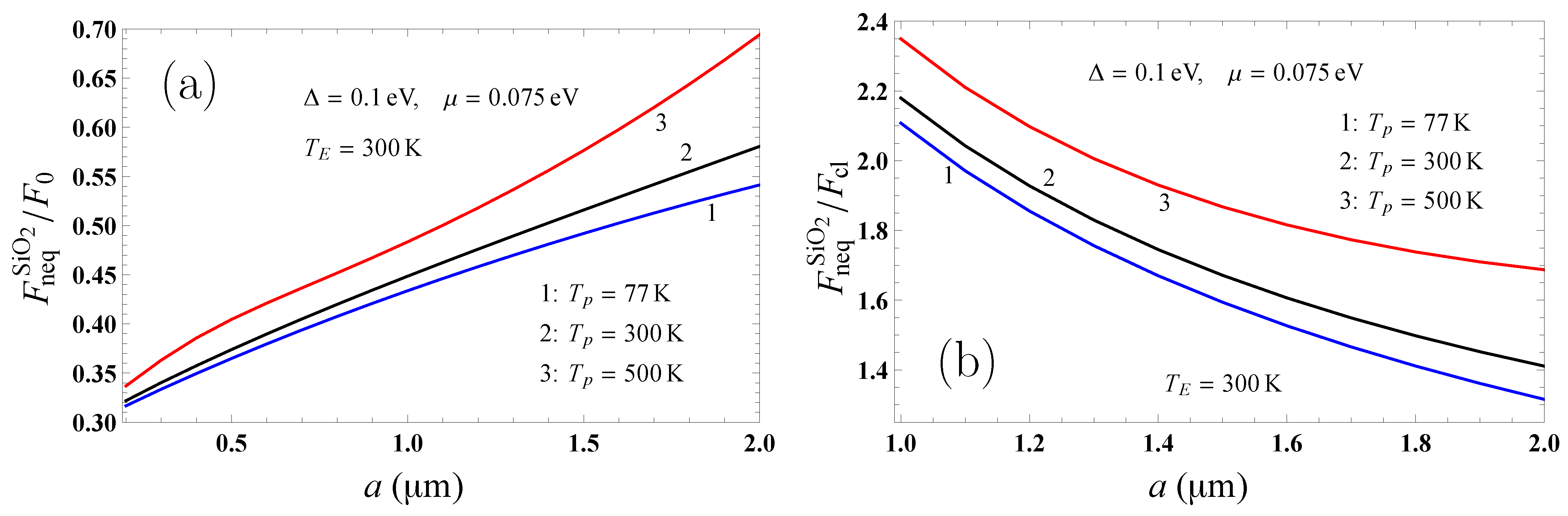Symmetry 16 00320 g005