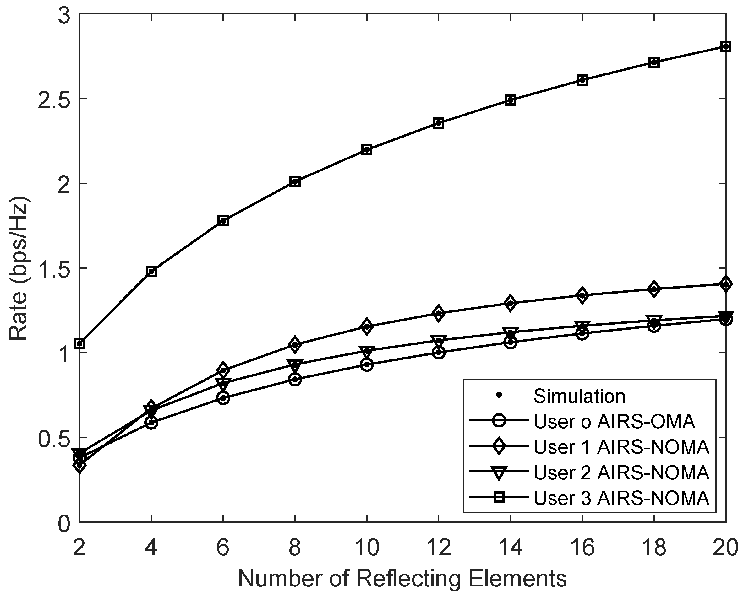 Symmetry 16 00321 g008
