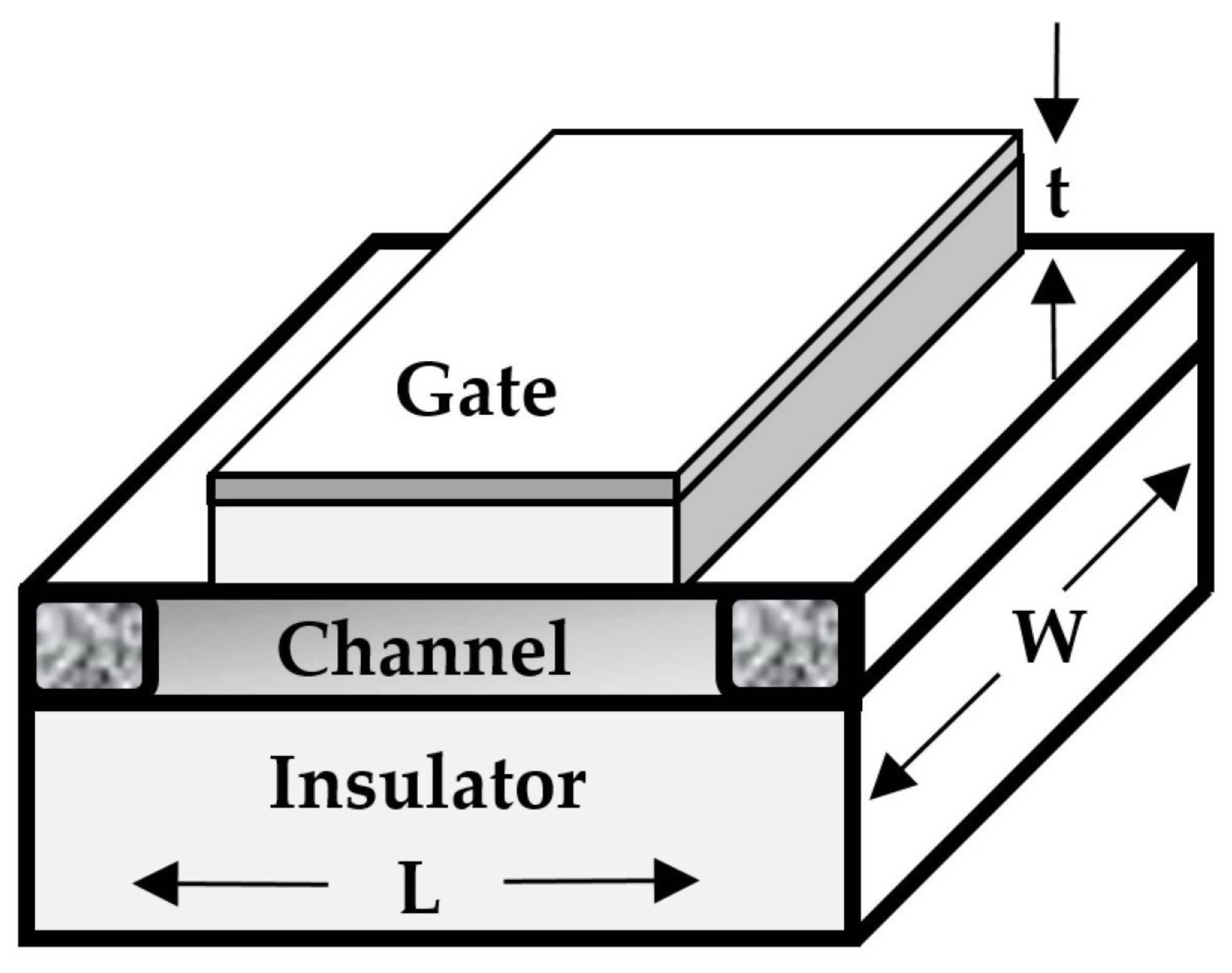 Symmetry 16 00327 g003