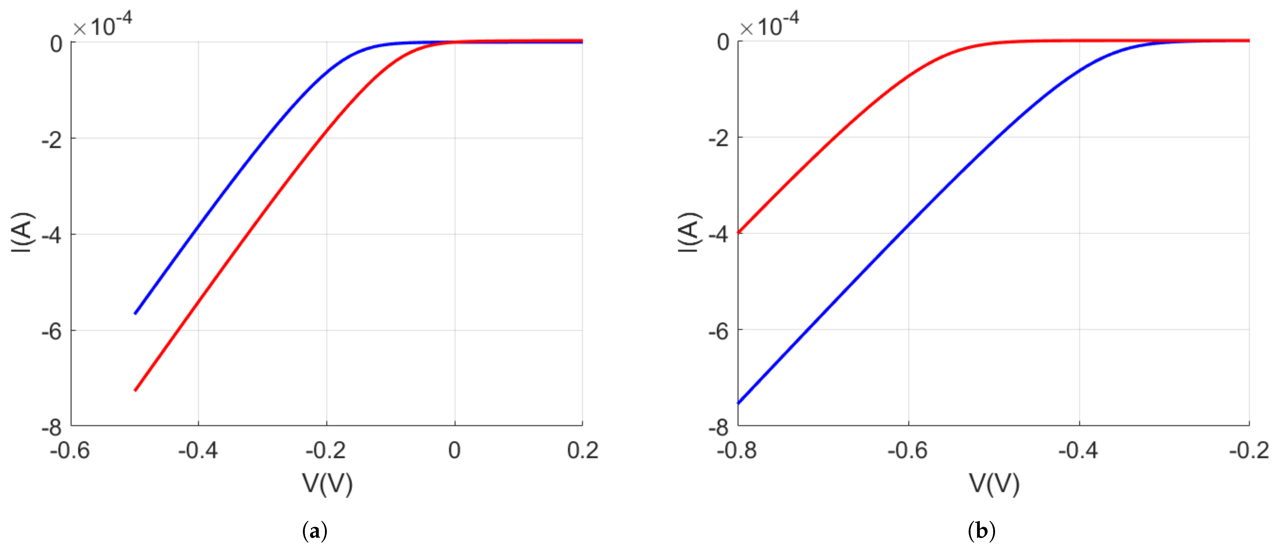 Symmetry 16 00327 g005