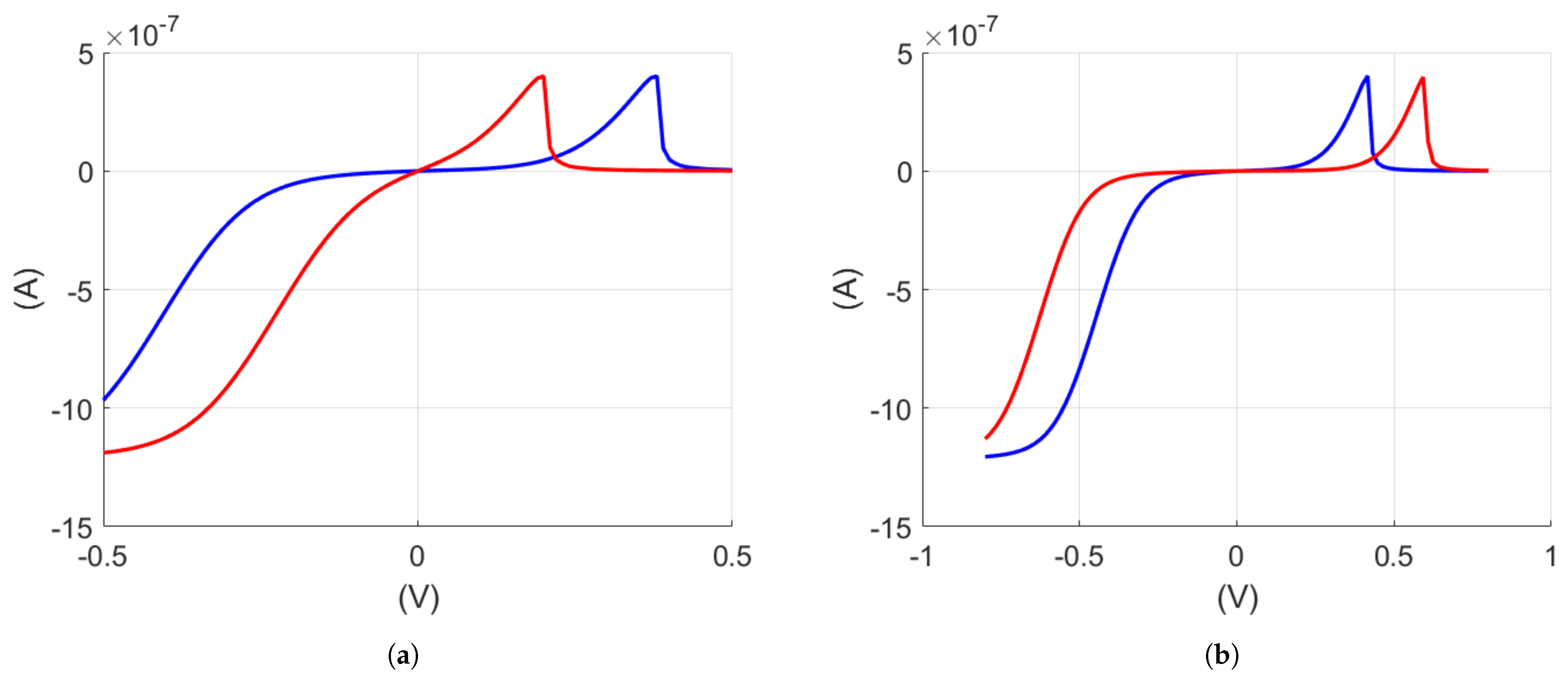 Symmetry 16 00327 g008