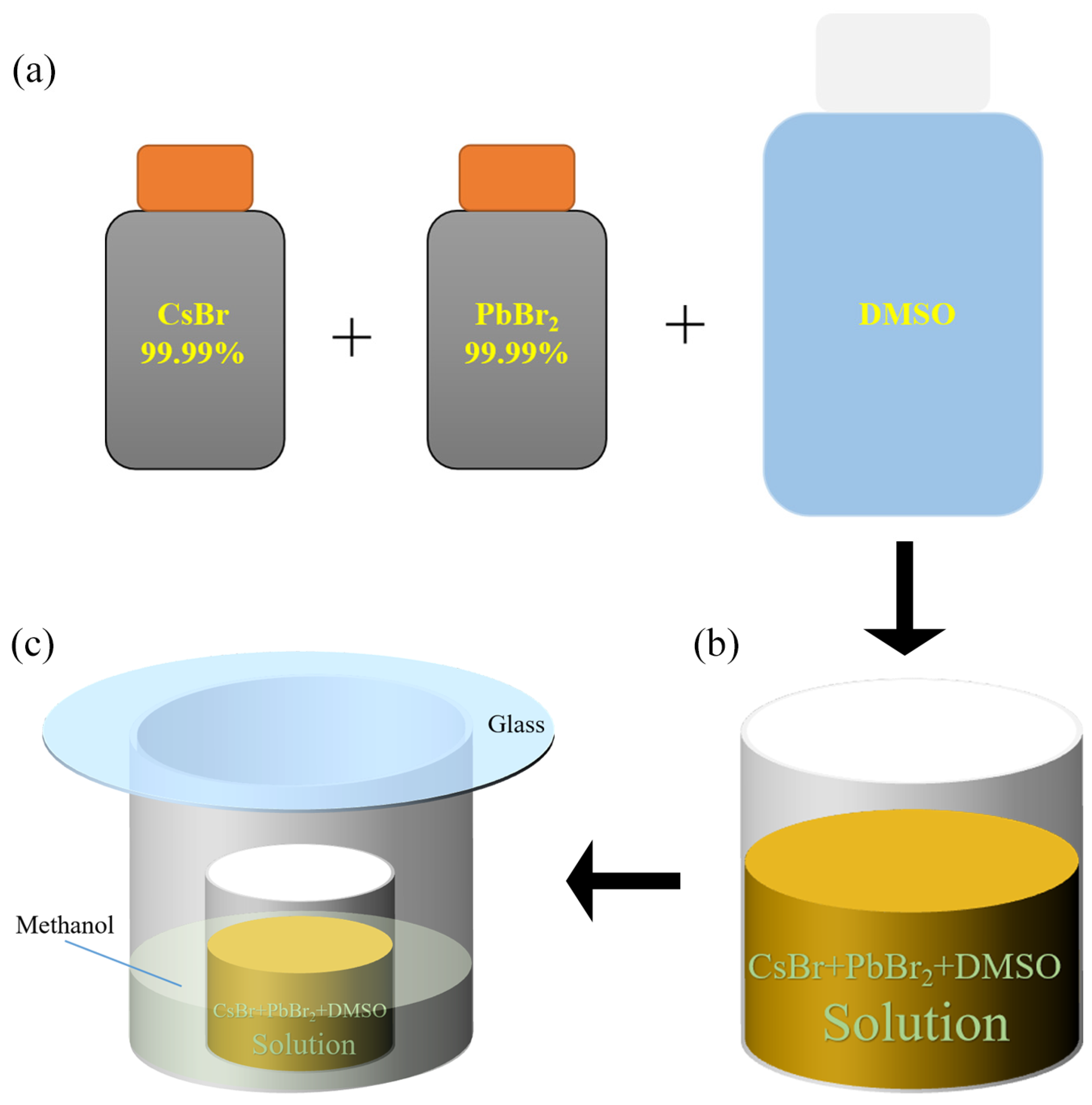 Symmetry 16 00332 g001