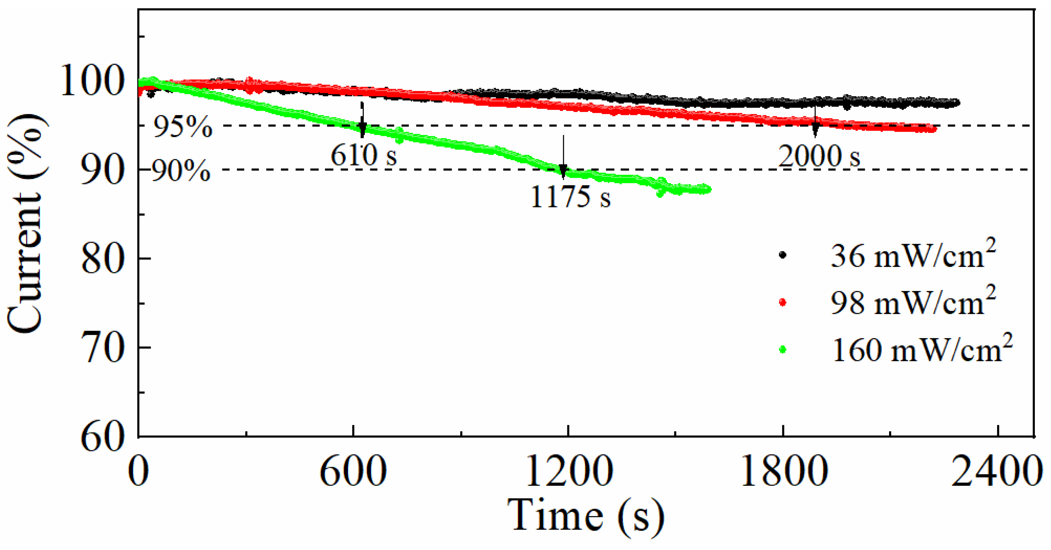 Symmetry 16 00332 g007