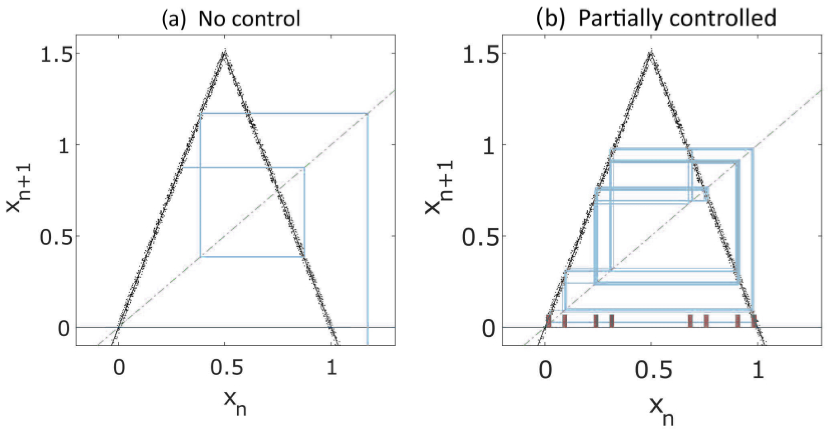 Symmetry 16 00338 g002