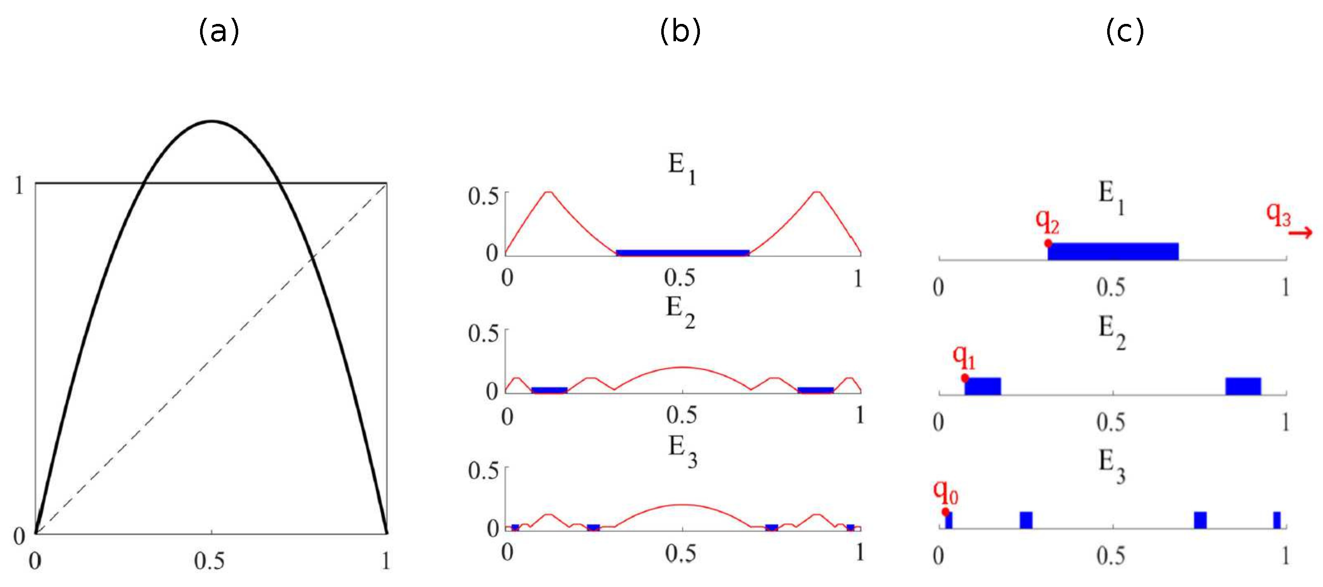 Symmetry 16 00338 g012