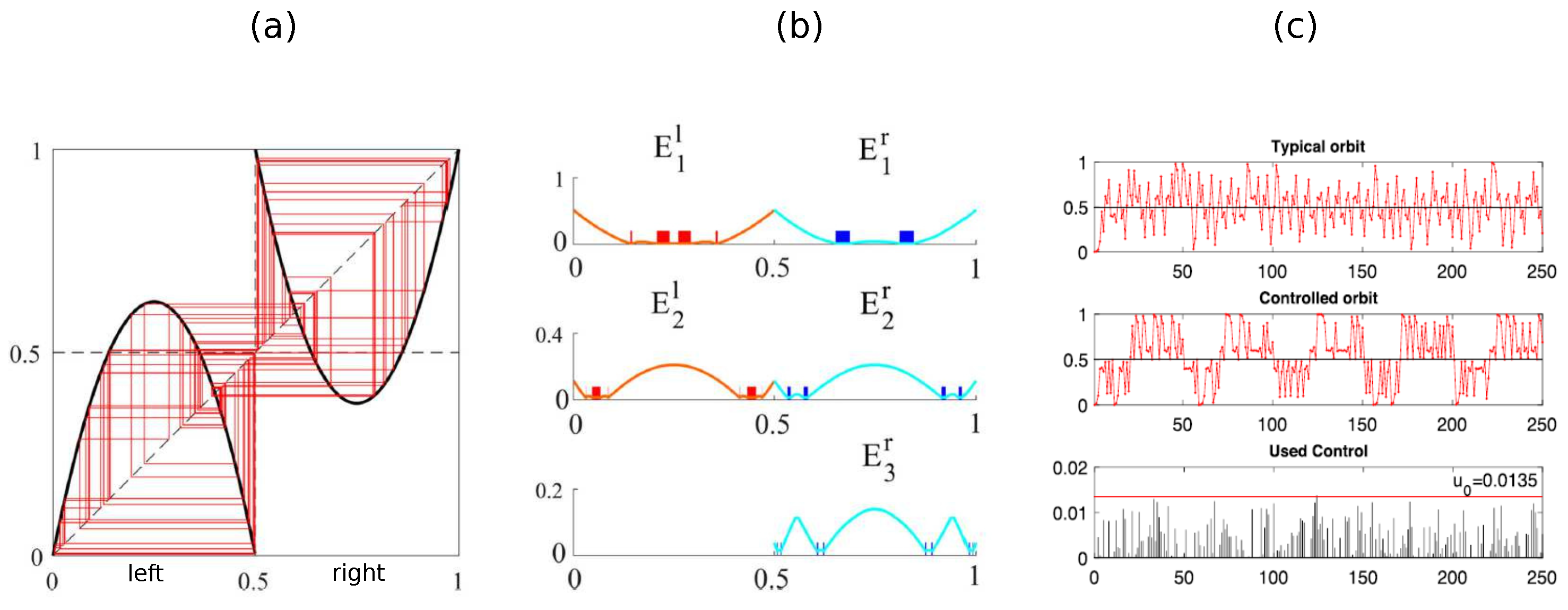 Symmetry 16 00338 g013