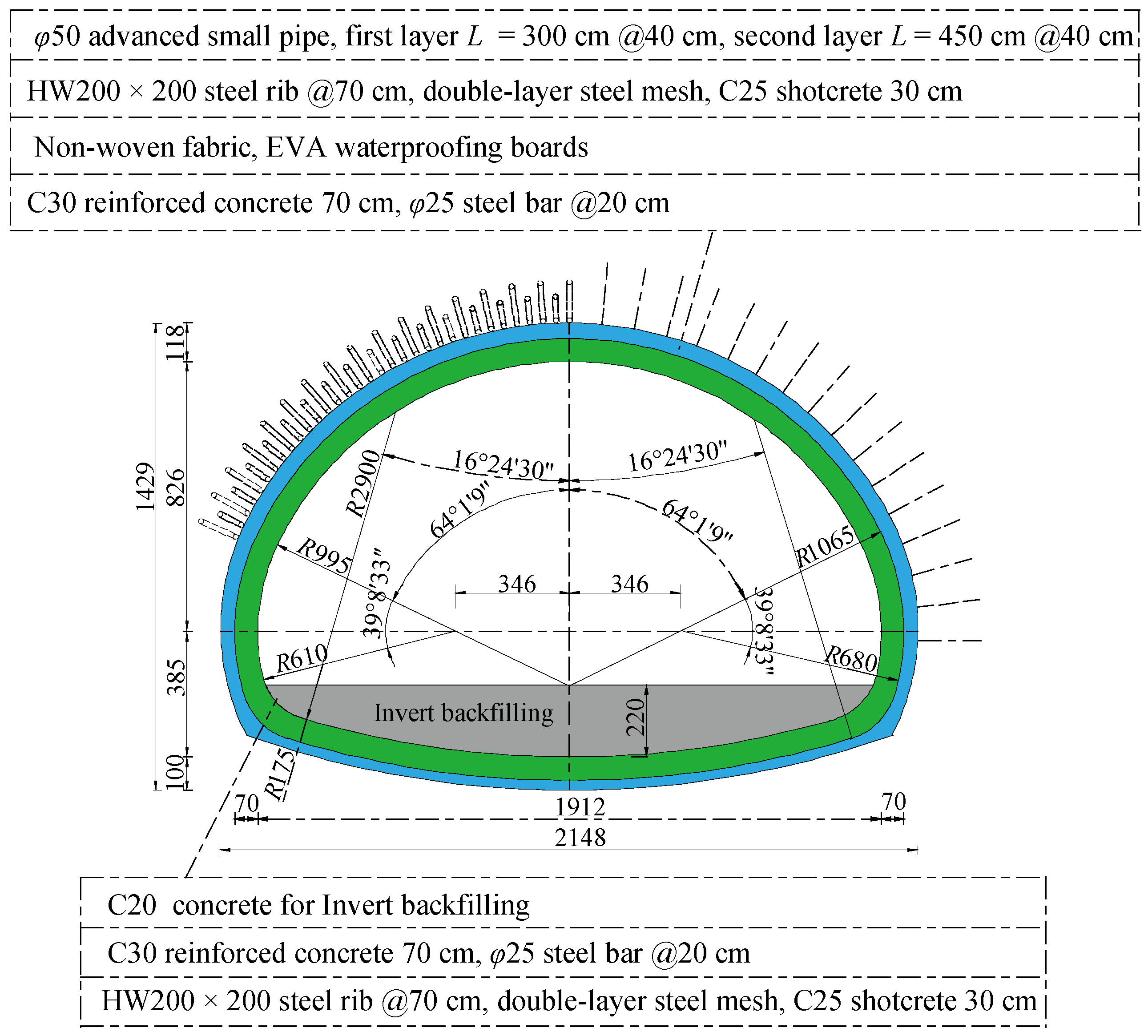 Symmetry 16 00339 g003