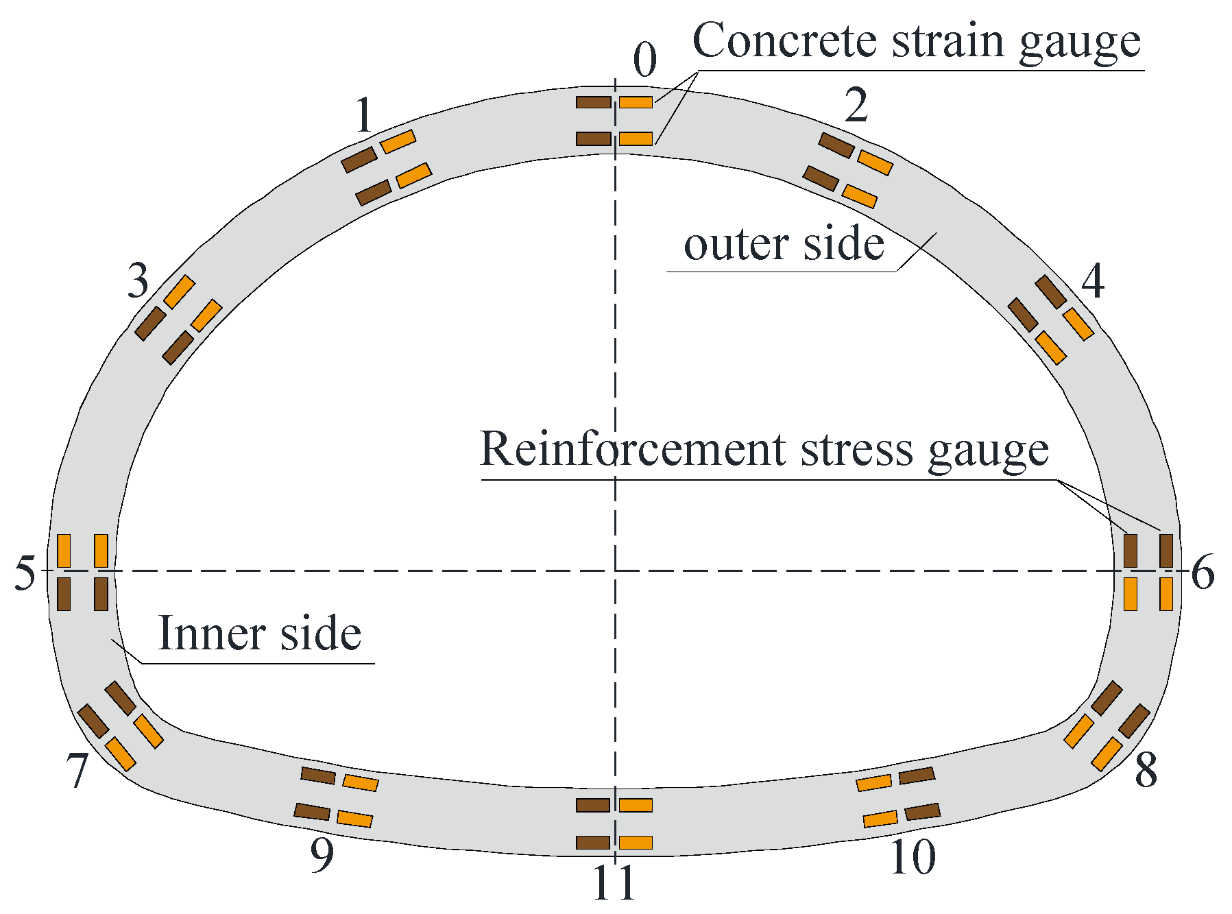 Symmetry 16 00339 g004
