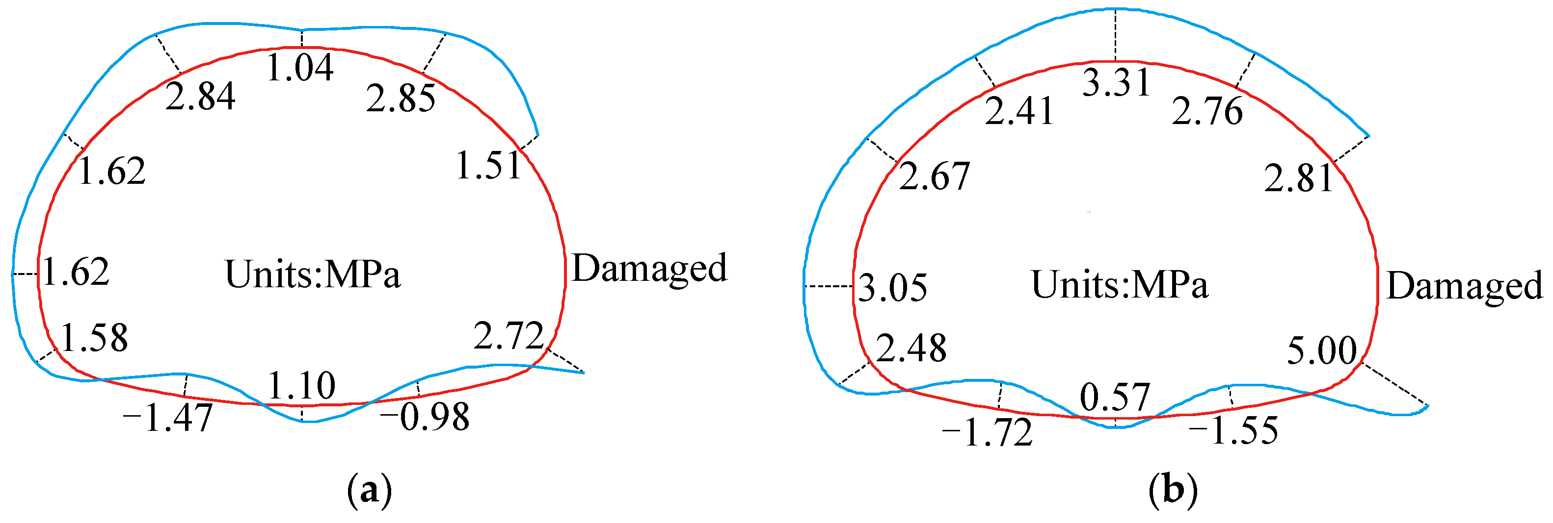 Symmetry 16 00339 g007