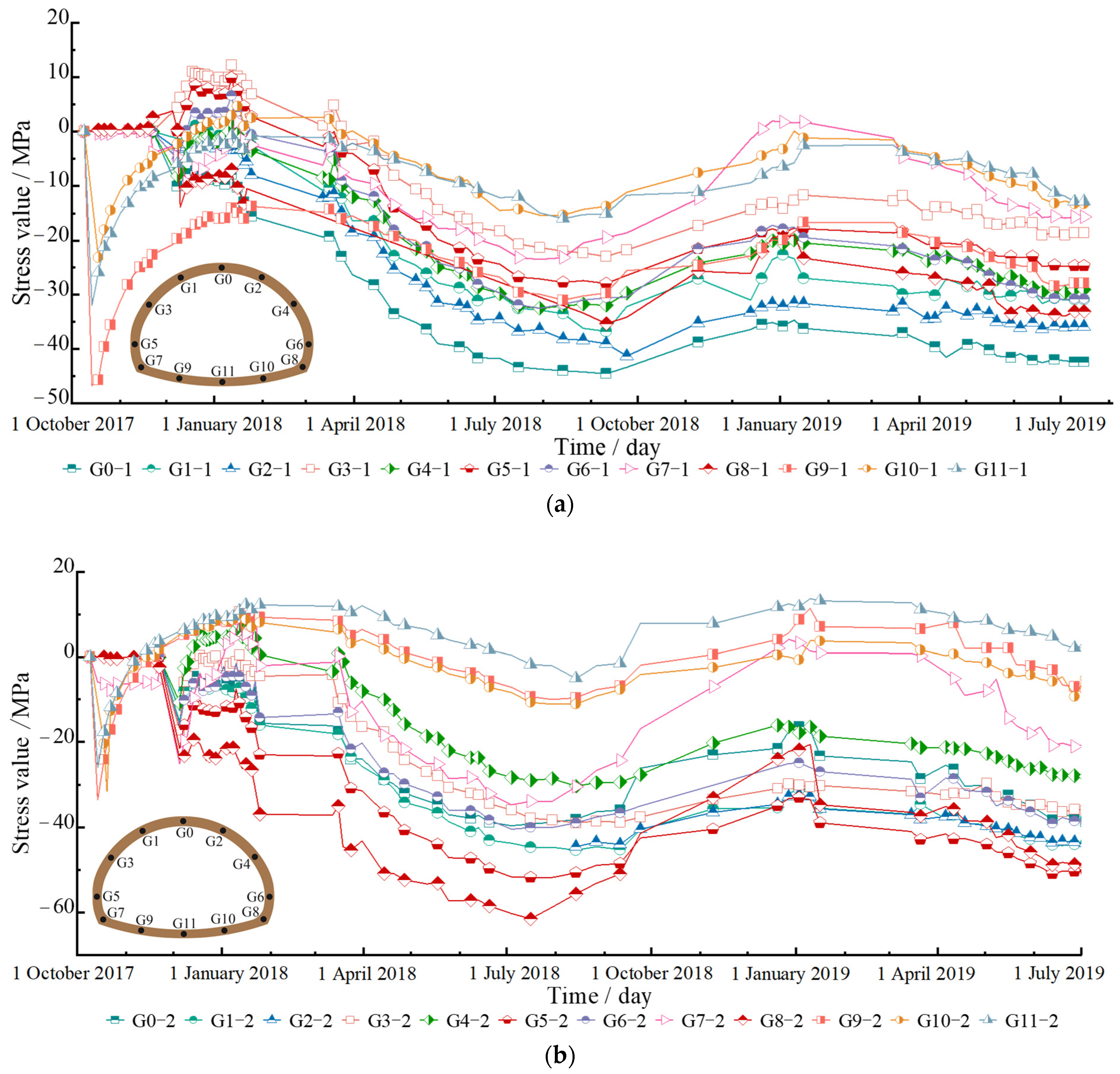 Symmetry 16 00339 g009