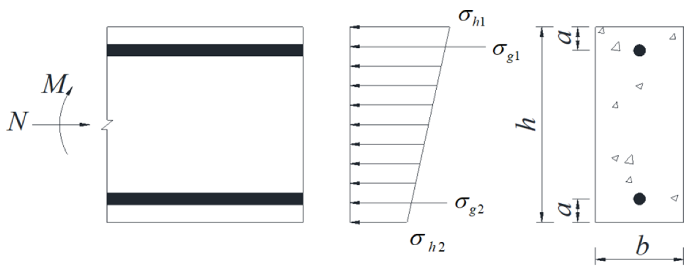 Symmetry 16 00339 g014