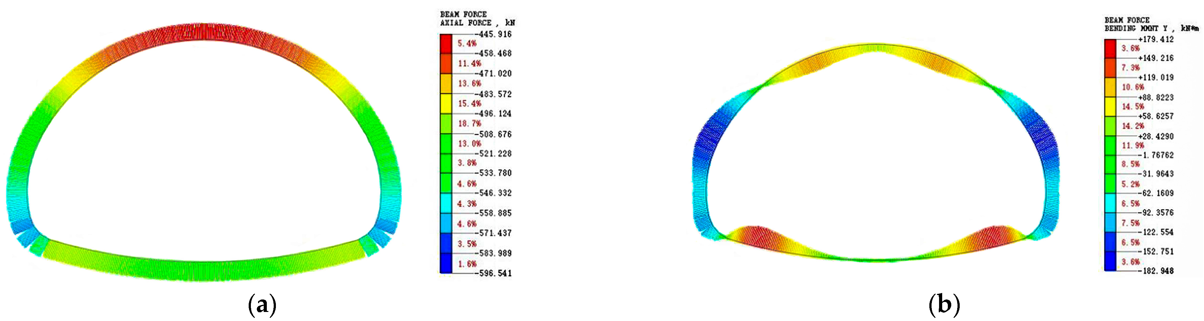 Symmetry 16 00339 g023