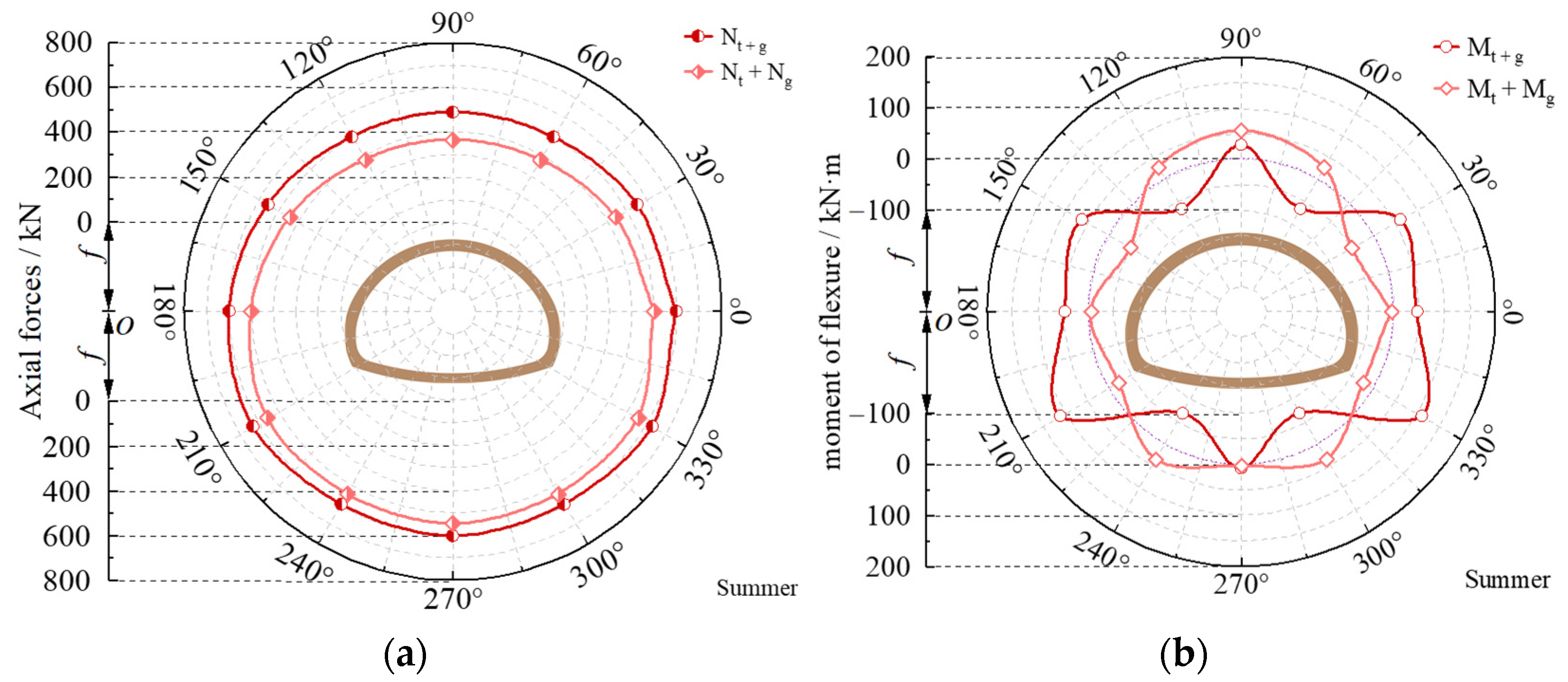 Symmetry 16 00339 g024