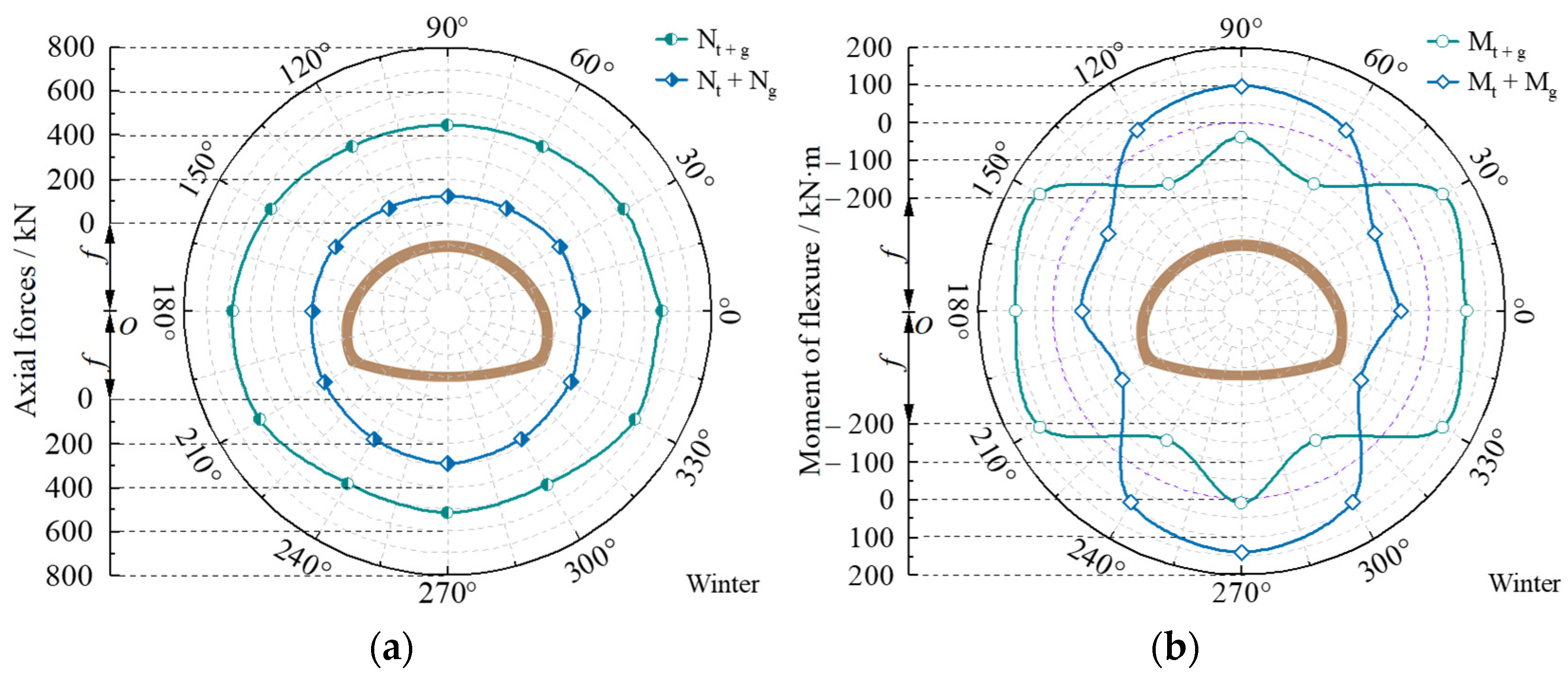 Symmetry 16 00339 g025