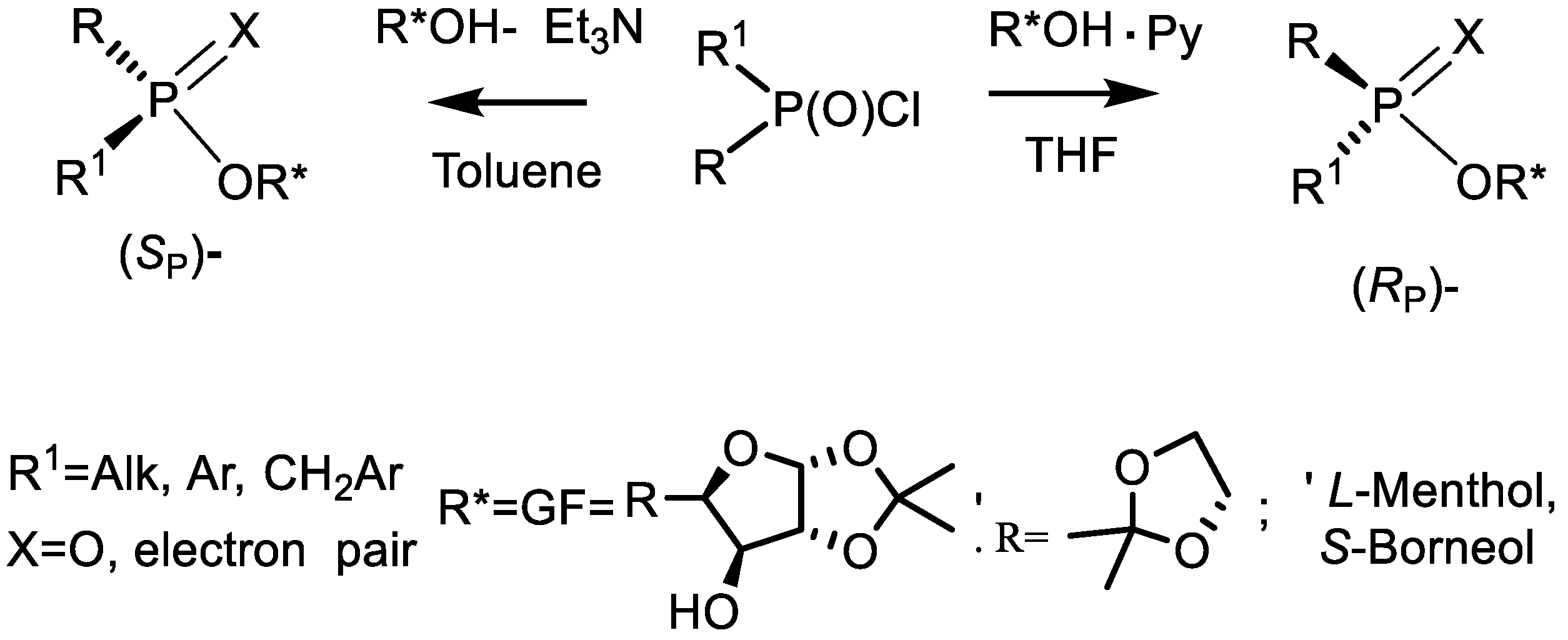 Symmetry 16 00342 g005