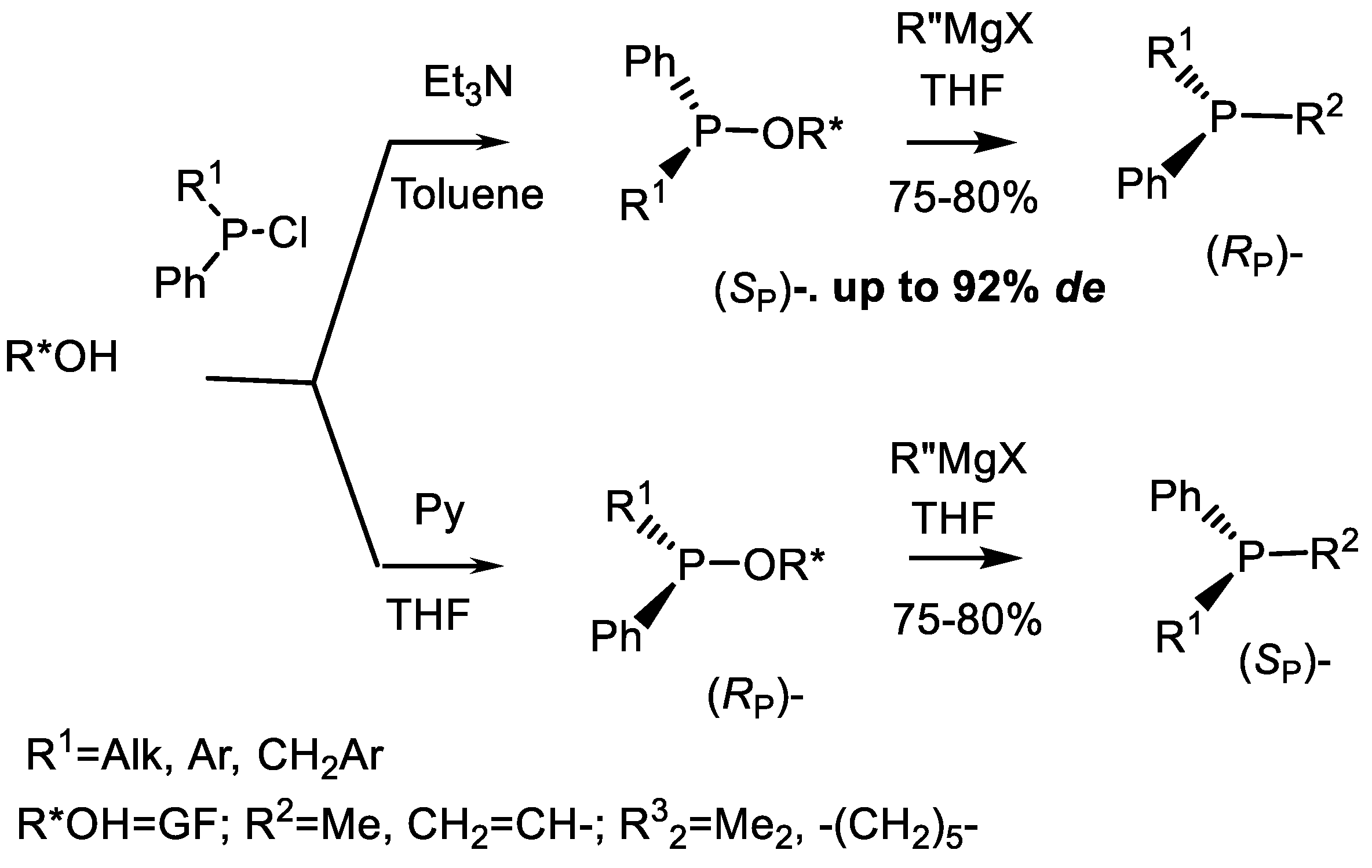Symmetry 16 00342 g006