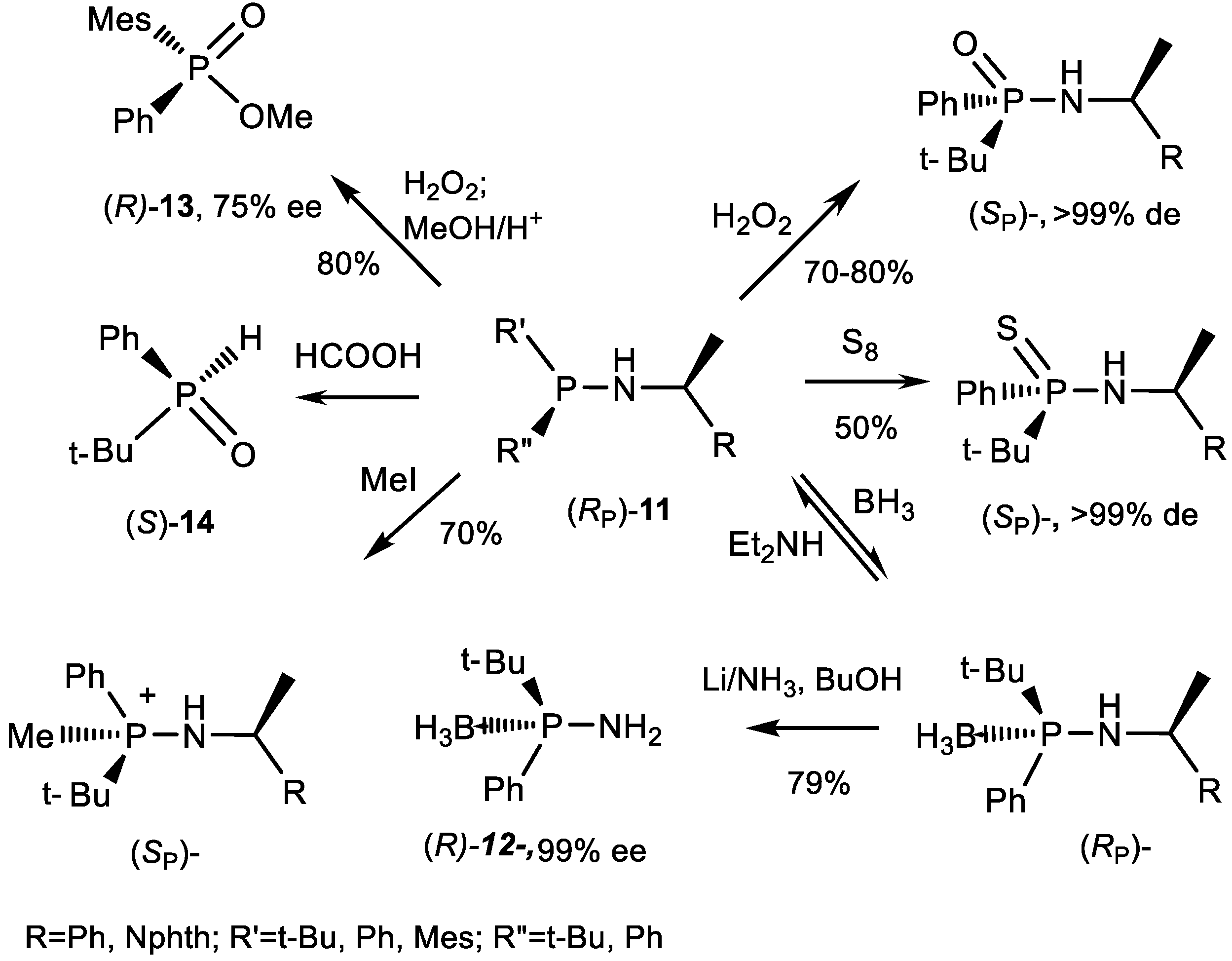 Symmetry 16 00342 g008