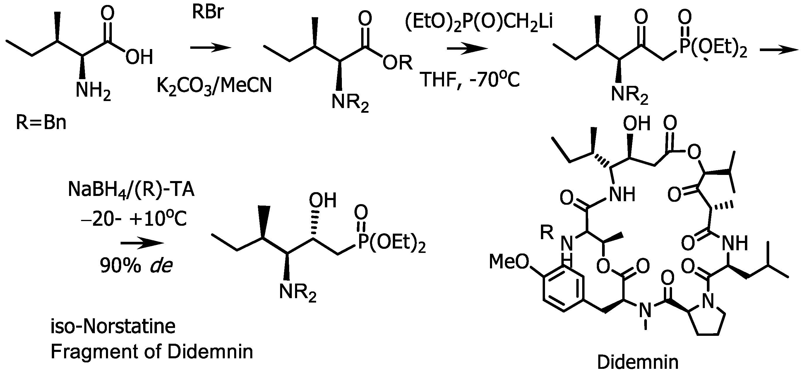 Symmetry 16 00342 g040
