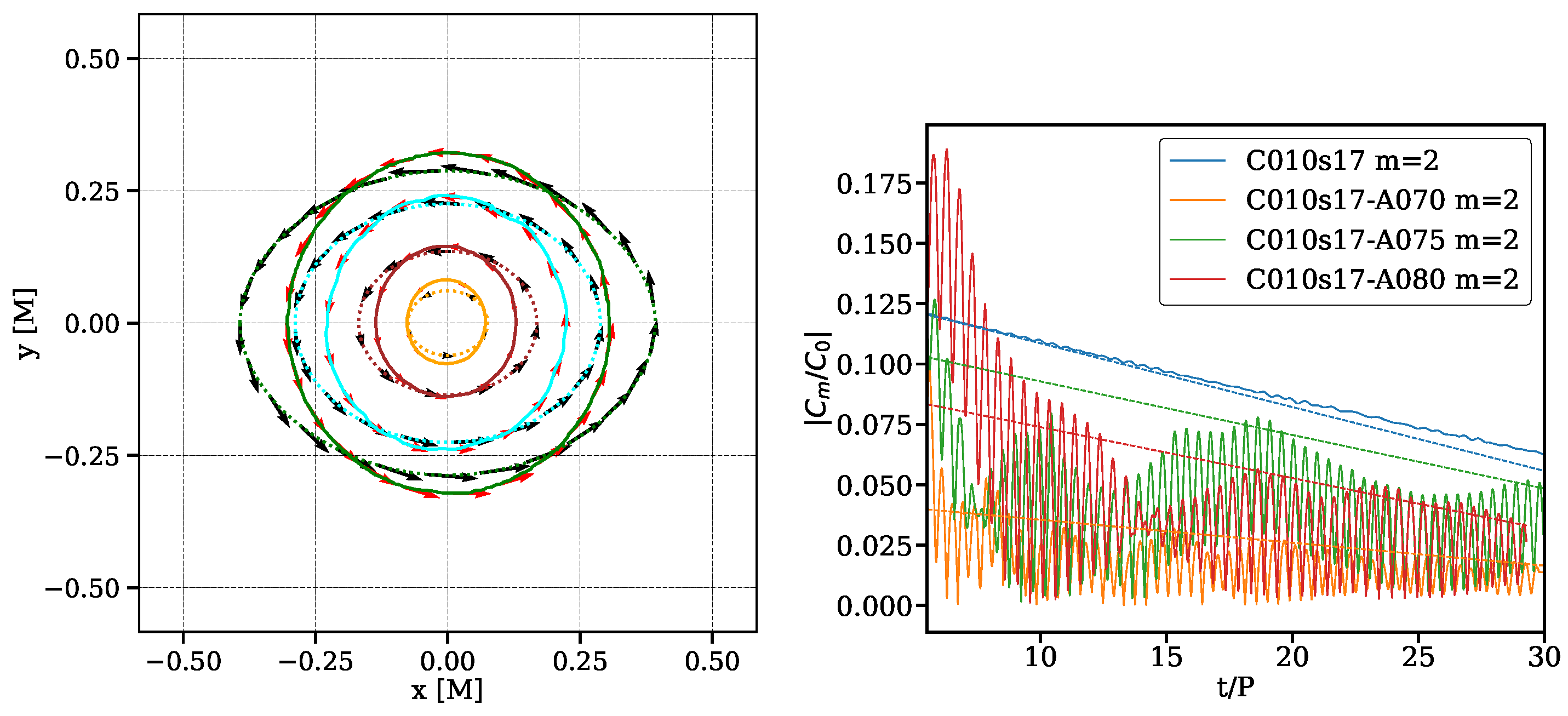 Symmetry 16 00343 g003