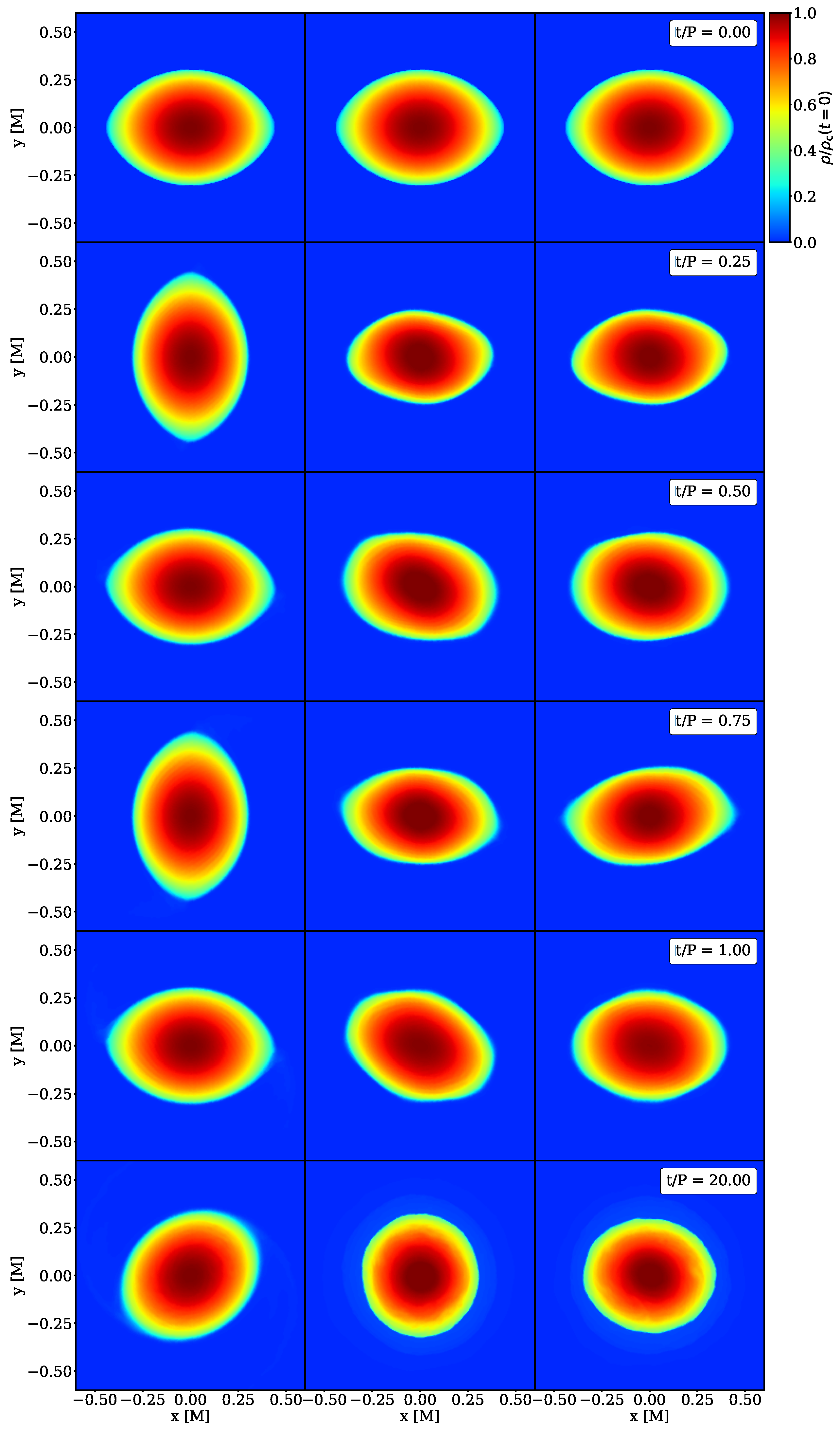 Symmetry 16 00343 g004