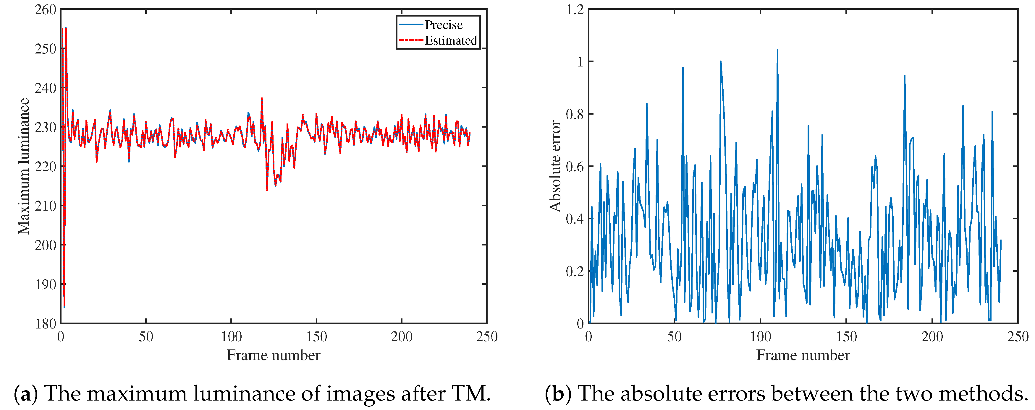 Symmetry 16 00356 g002