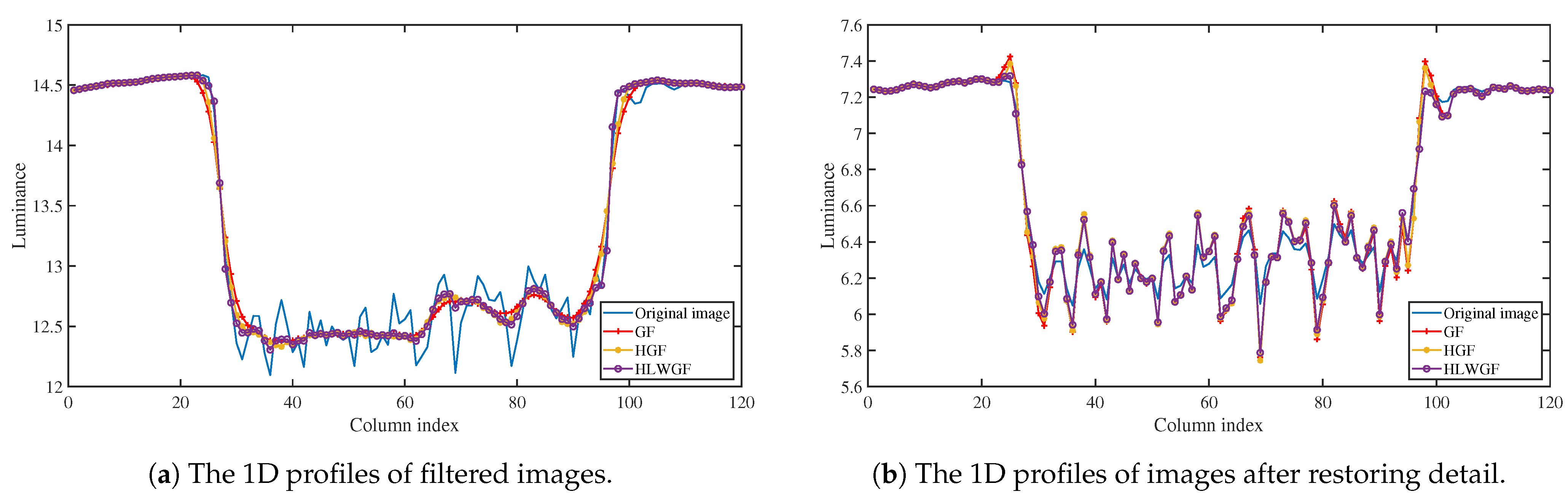 Symmetry 16 00356 g004