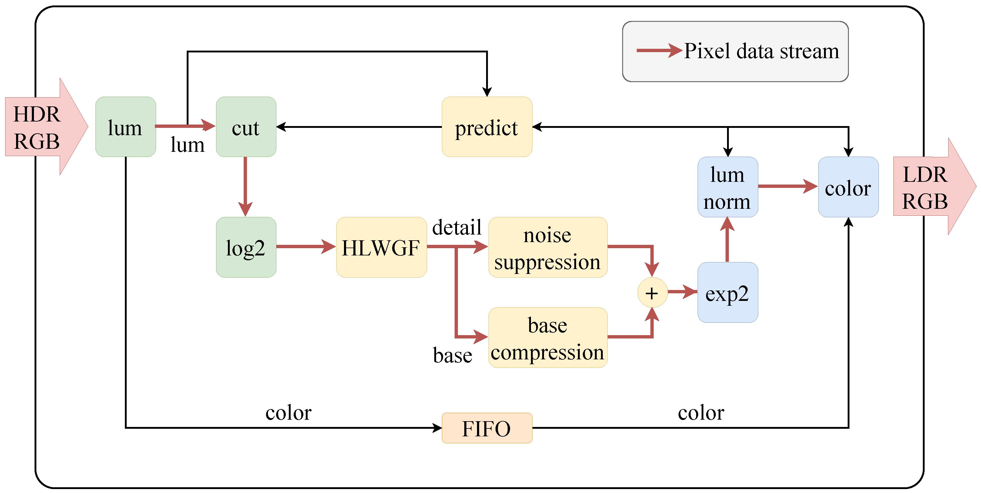 Symmetry 16 00356 g008