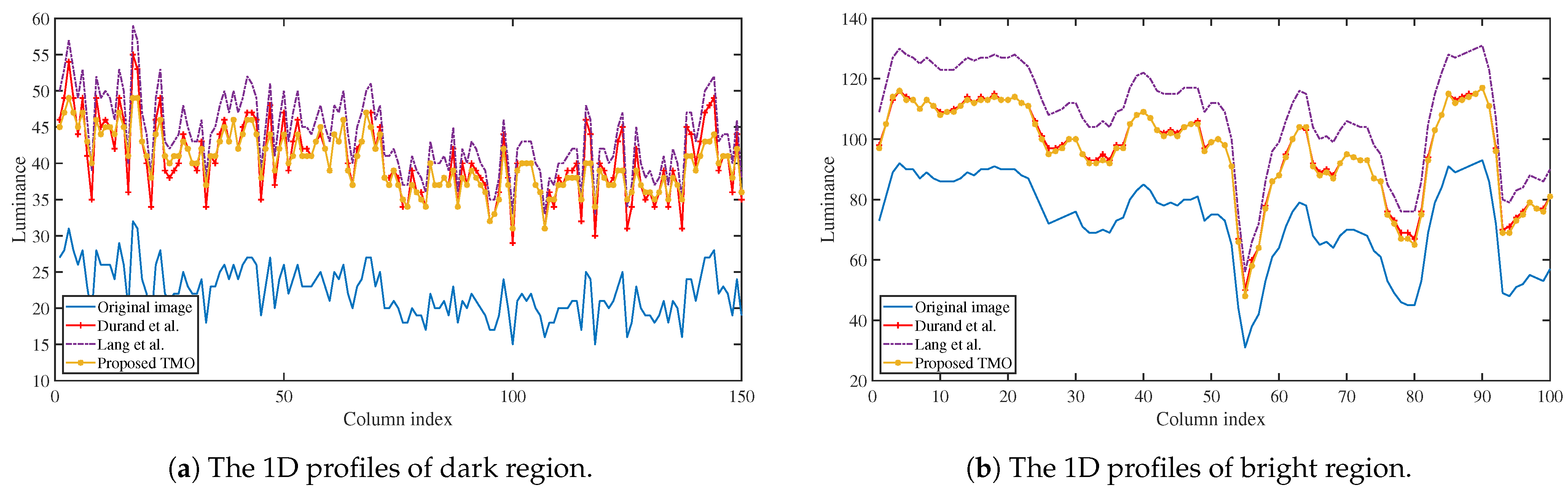 Symmetry 16 00356 g010