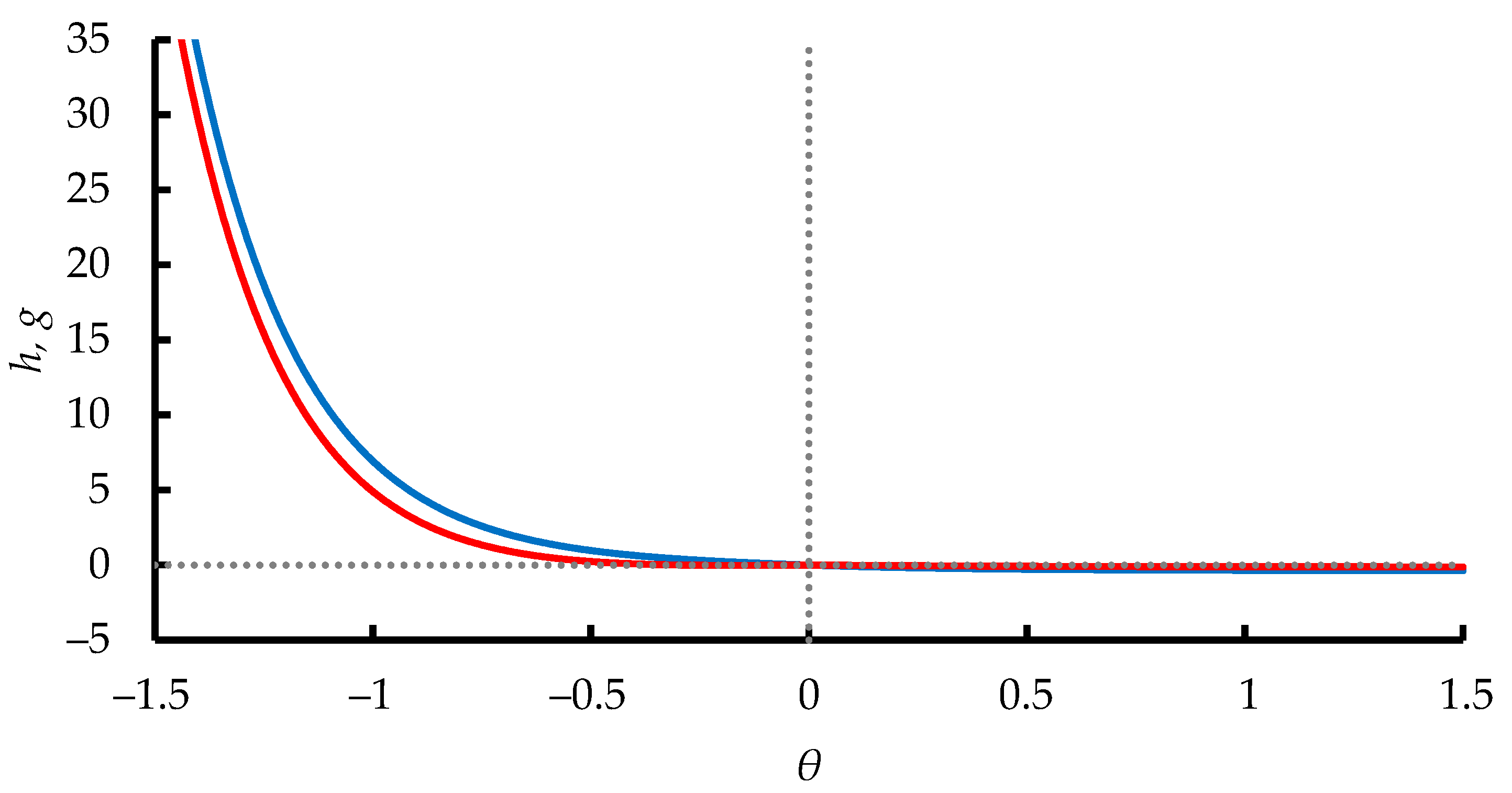 Symmetry 16 00357 g002