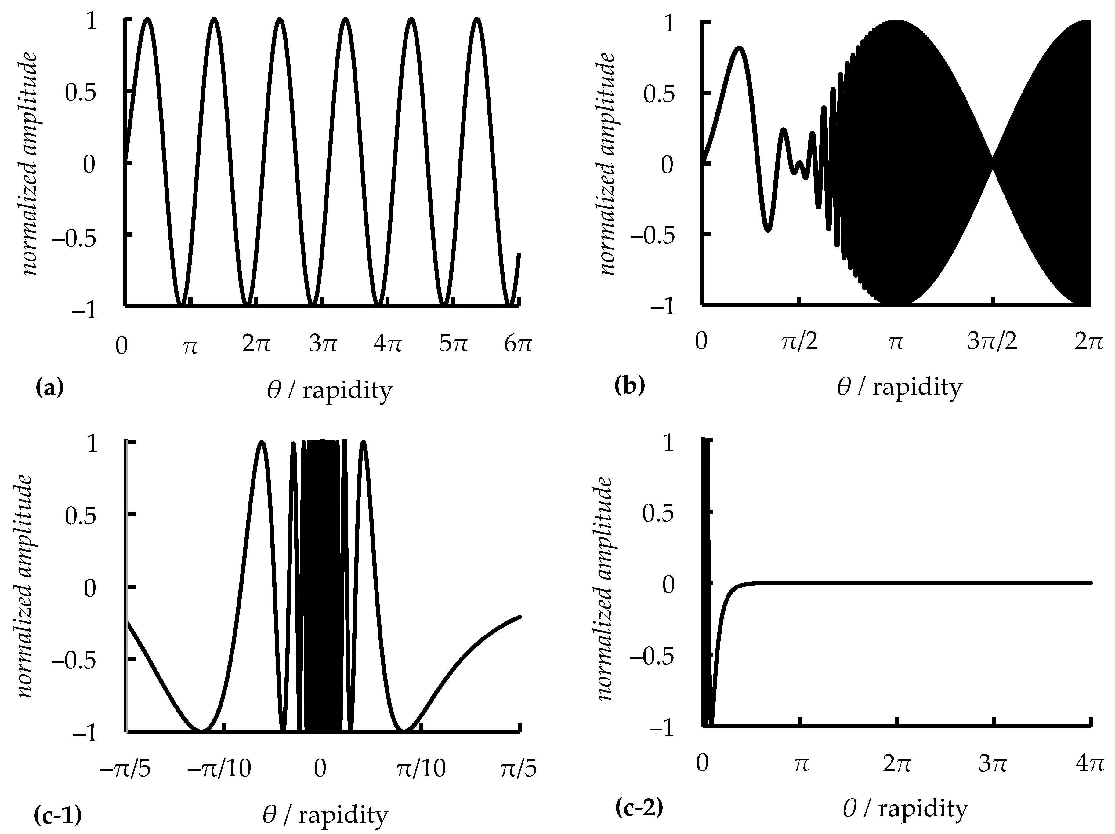 Symmetry 16 00357 g004