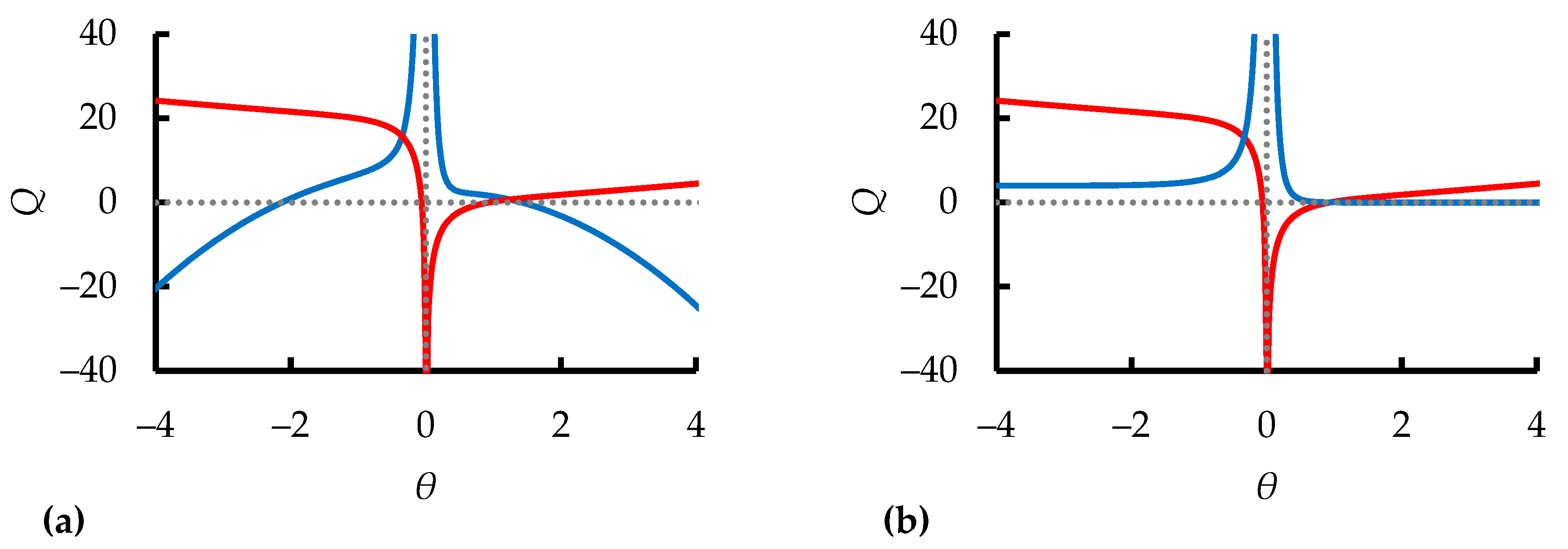 Symmetry 16 00357 g007