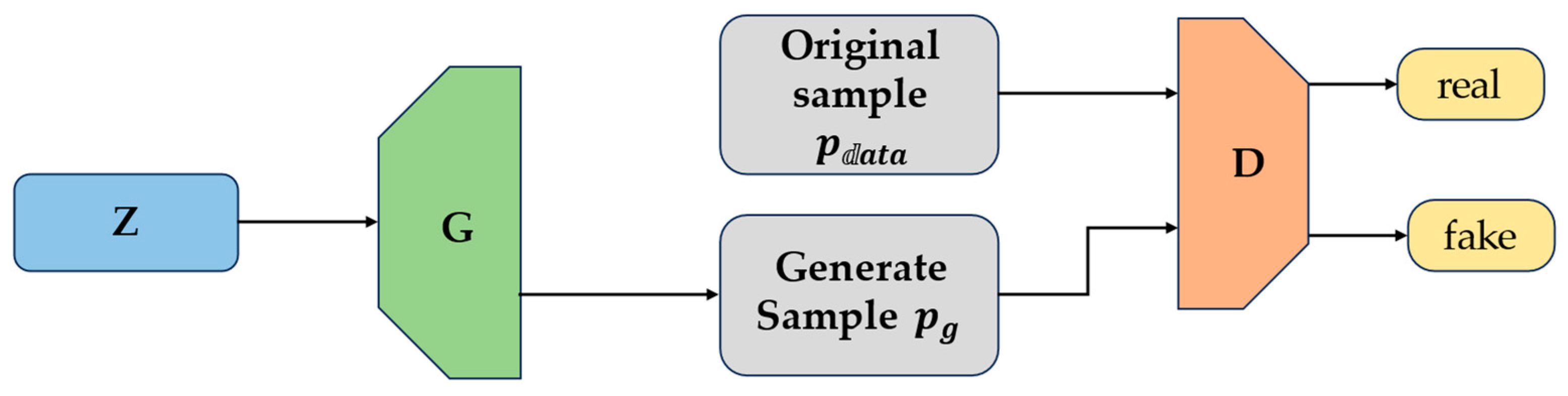 Symmetry 16 00358 g001