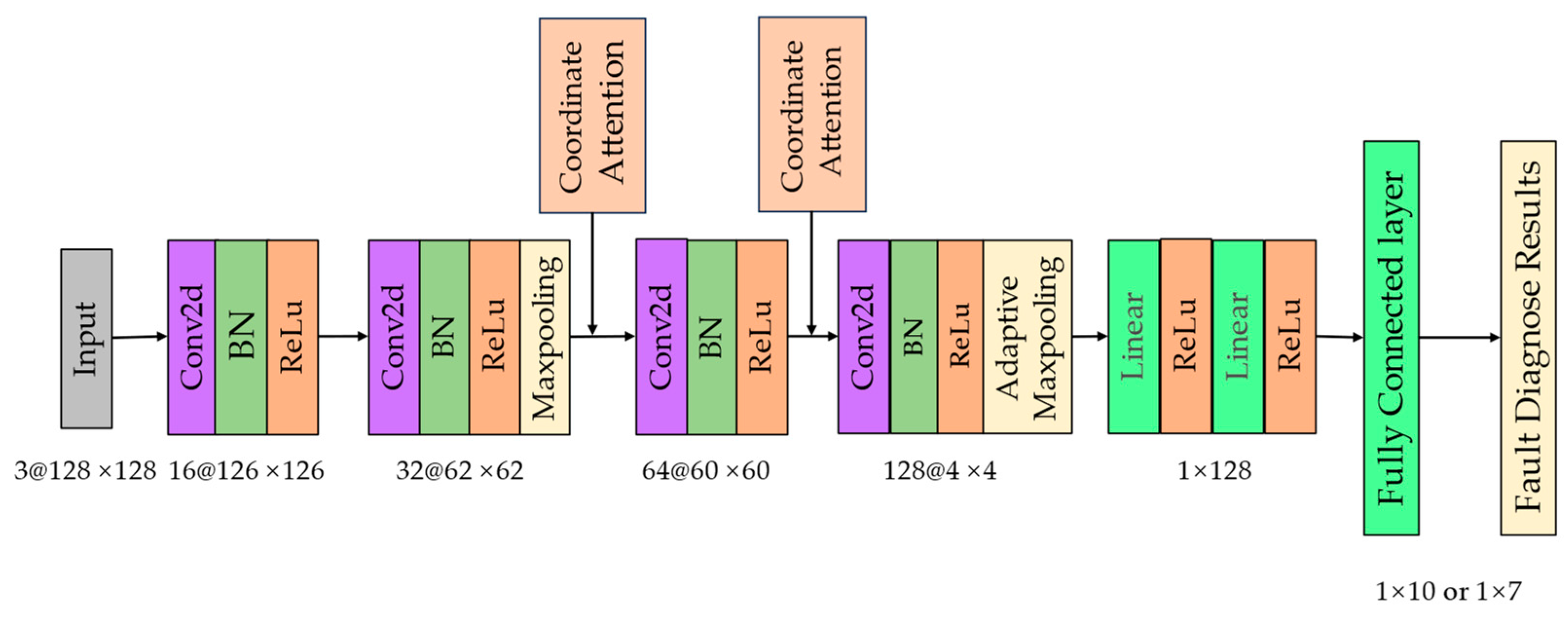 Symmetry 16 00358 g009