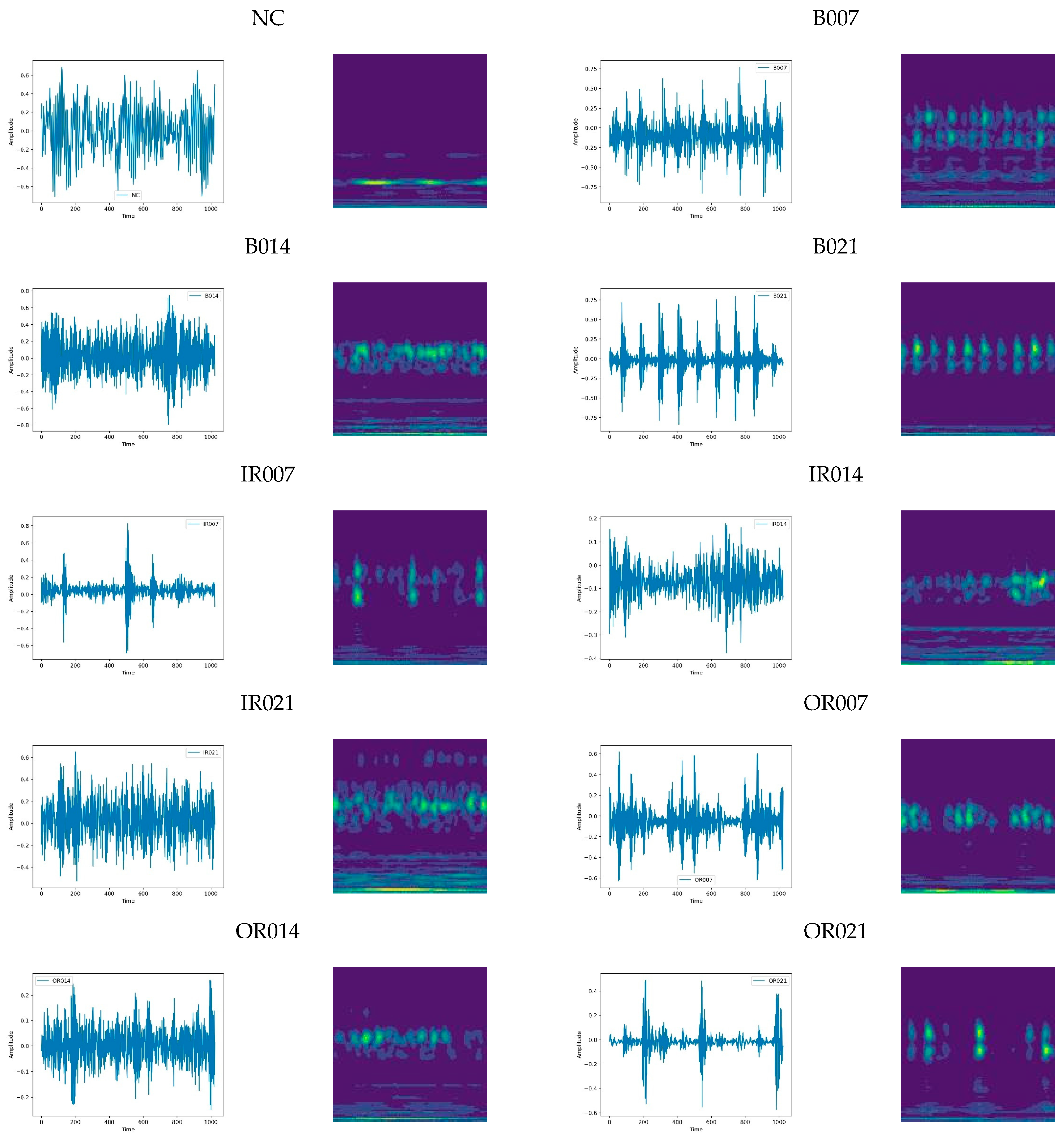 Symmetry 16 00358 g011