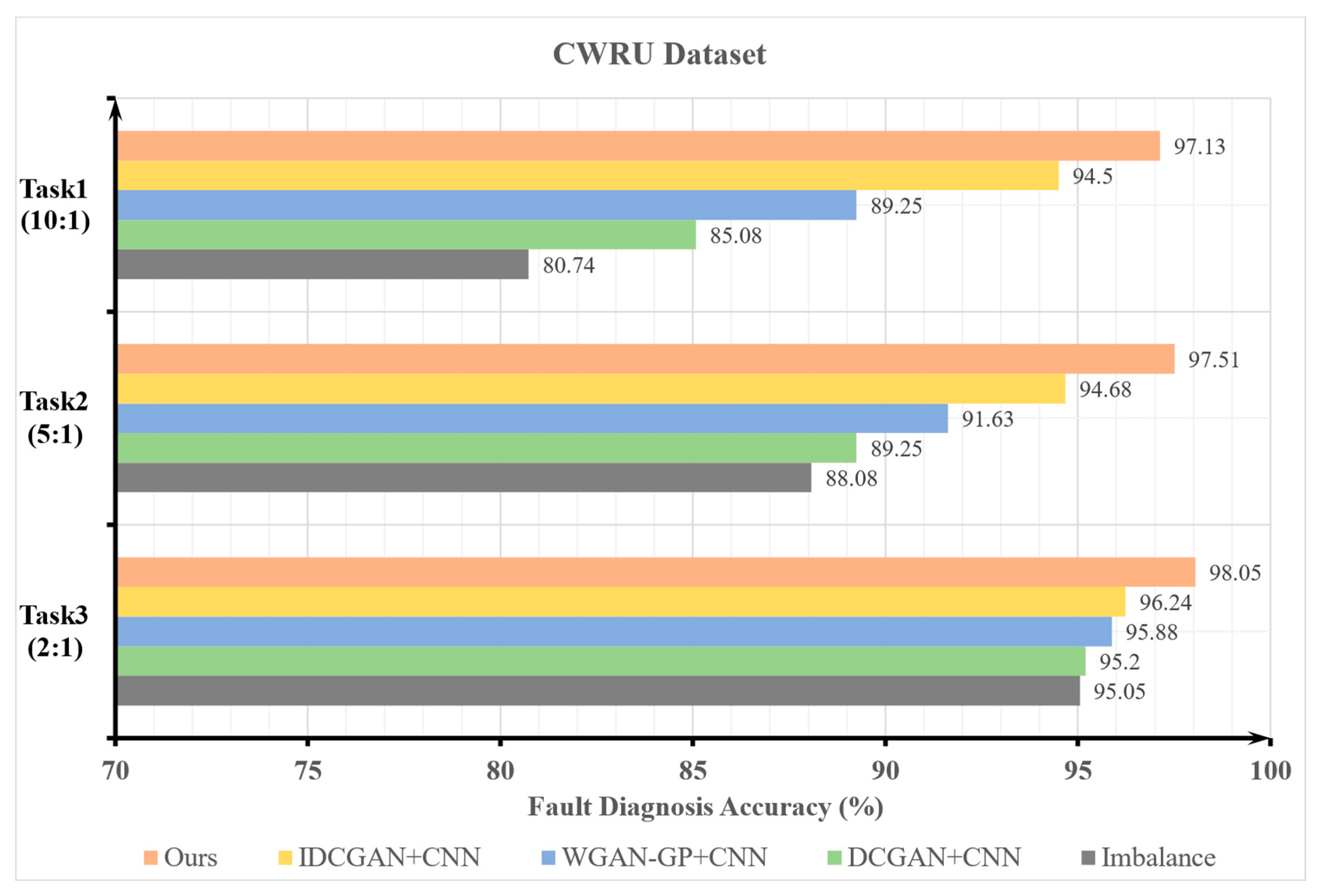 Symmetry 16 00358 g013