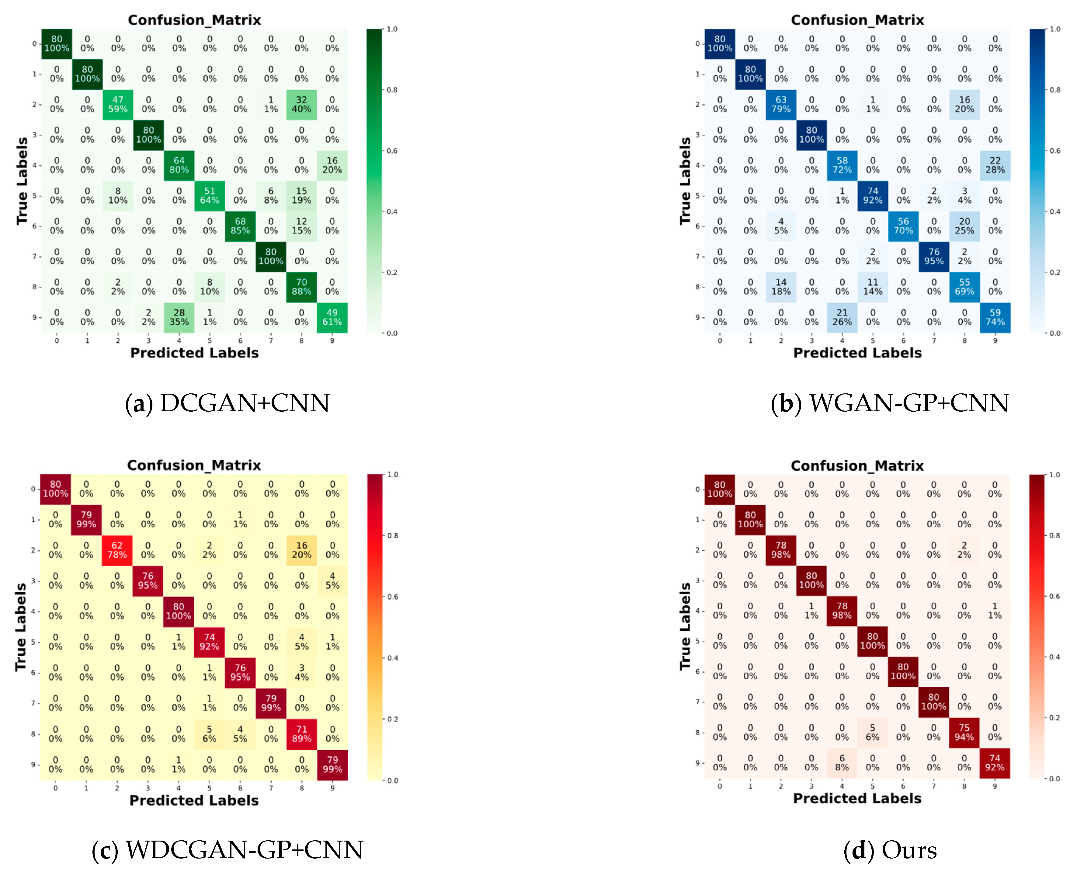 Symmetry 16 00358 g014