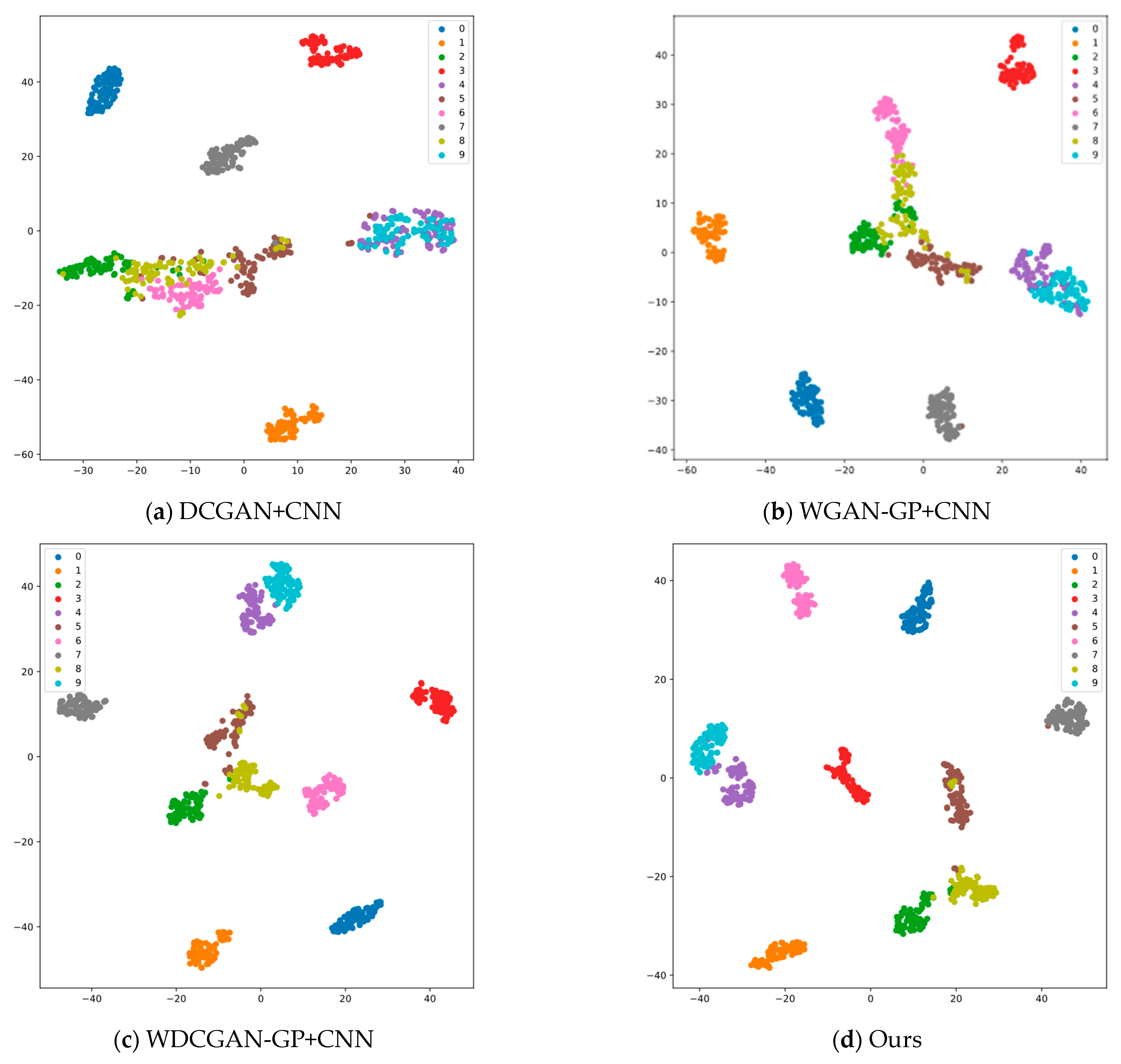 Symmetry 16 00358 g015