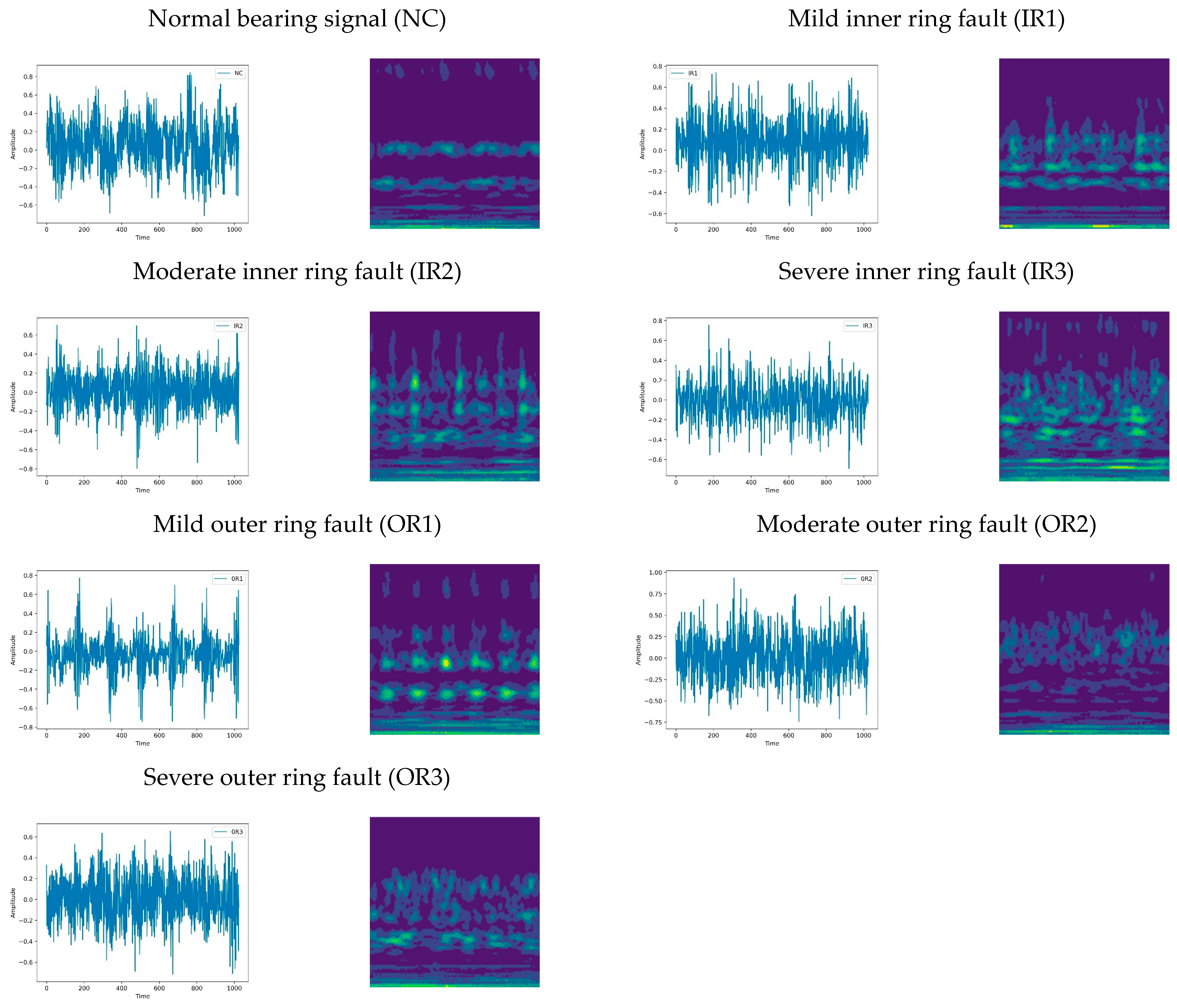 Symmetry 16 00358 g017