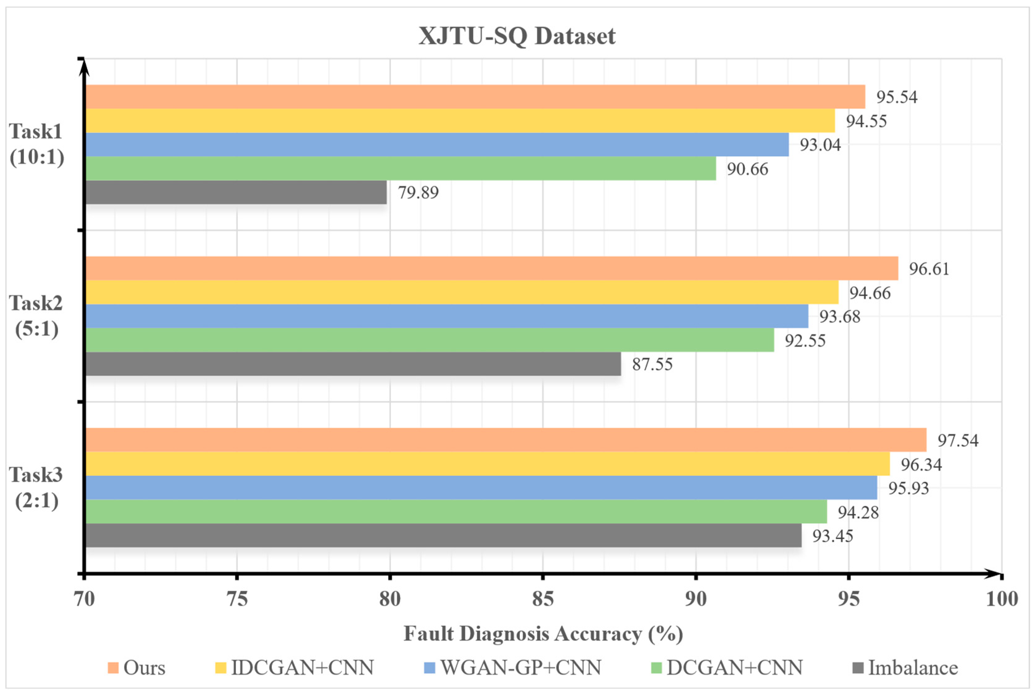 Symmetry 16 00358 g019