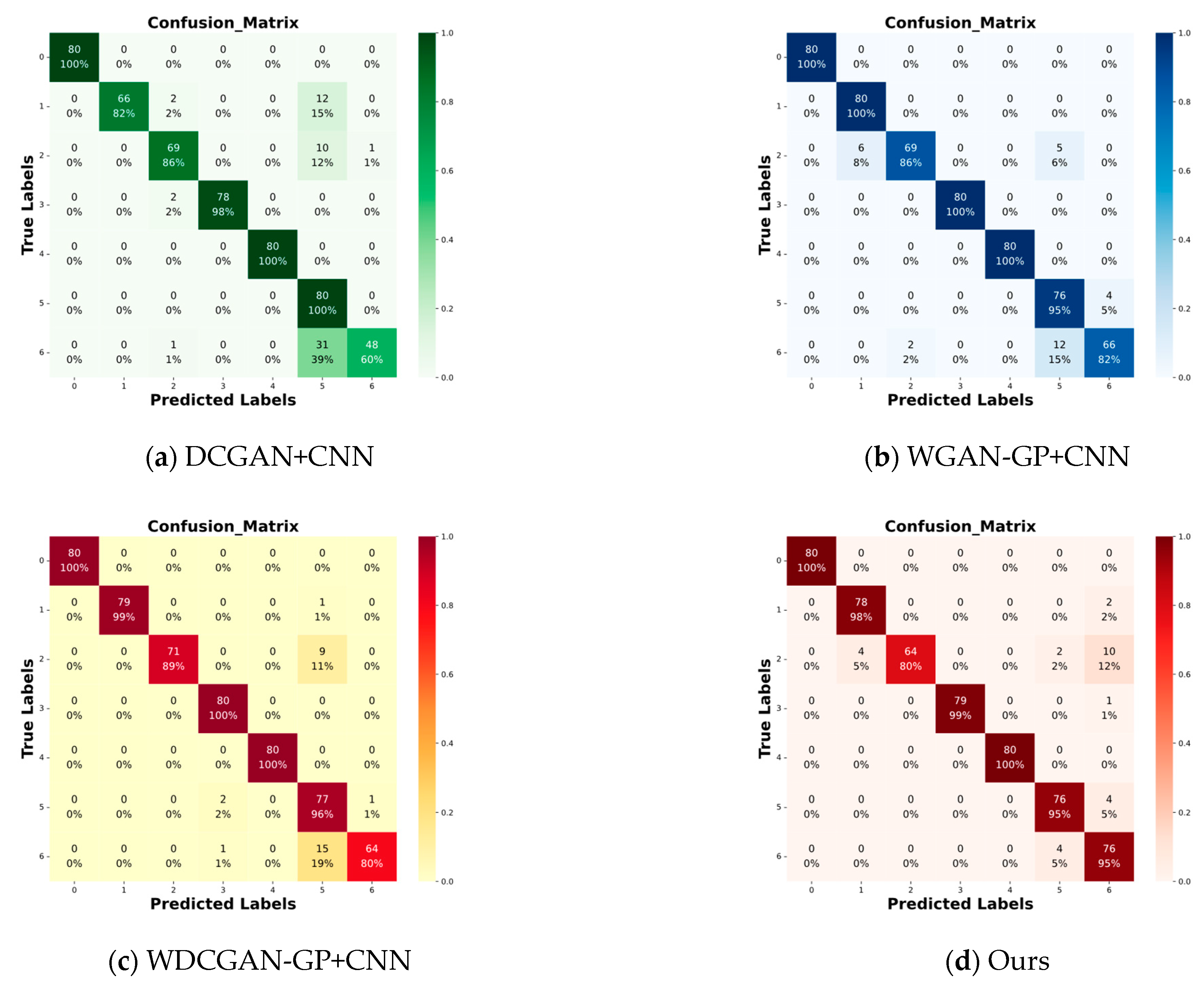 Symmetry 16 00358 g020