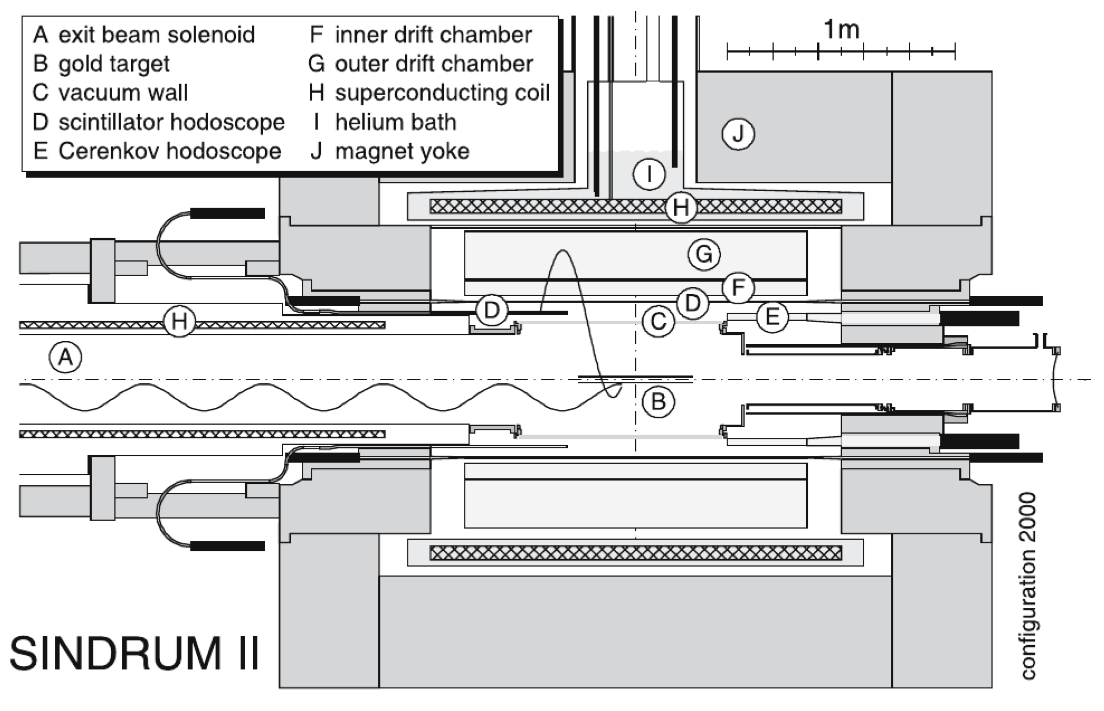 Symmetry 16 00359 g003