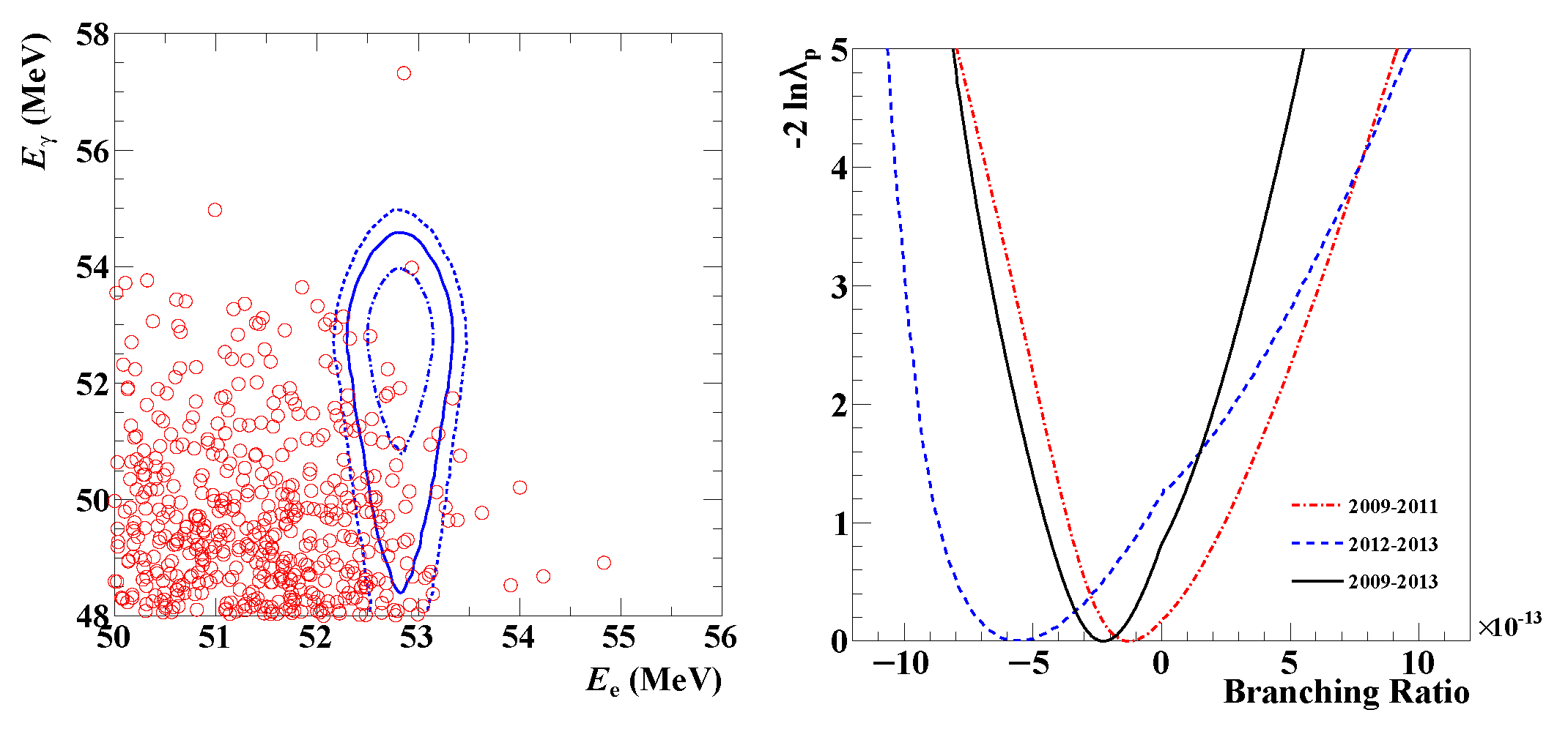 Symmetry 16 00359 g006