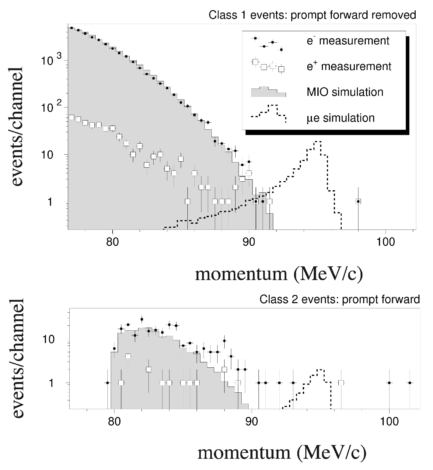 Symmetry 16 00359 g007
