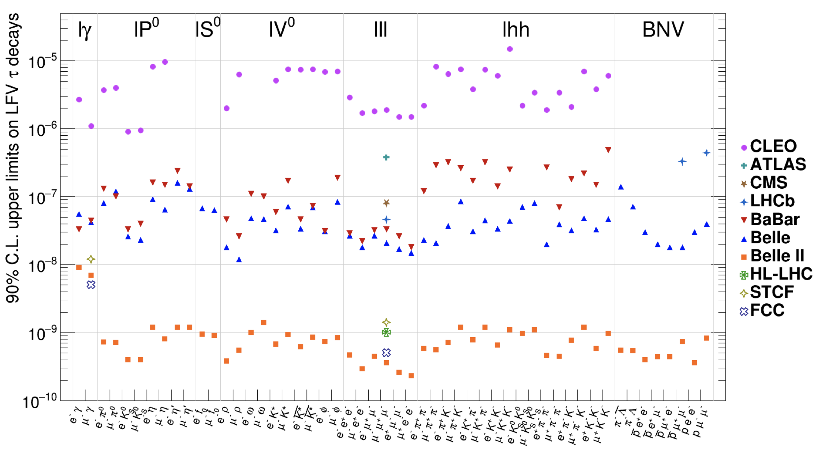 Symmetry 16 00359 g008